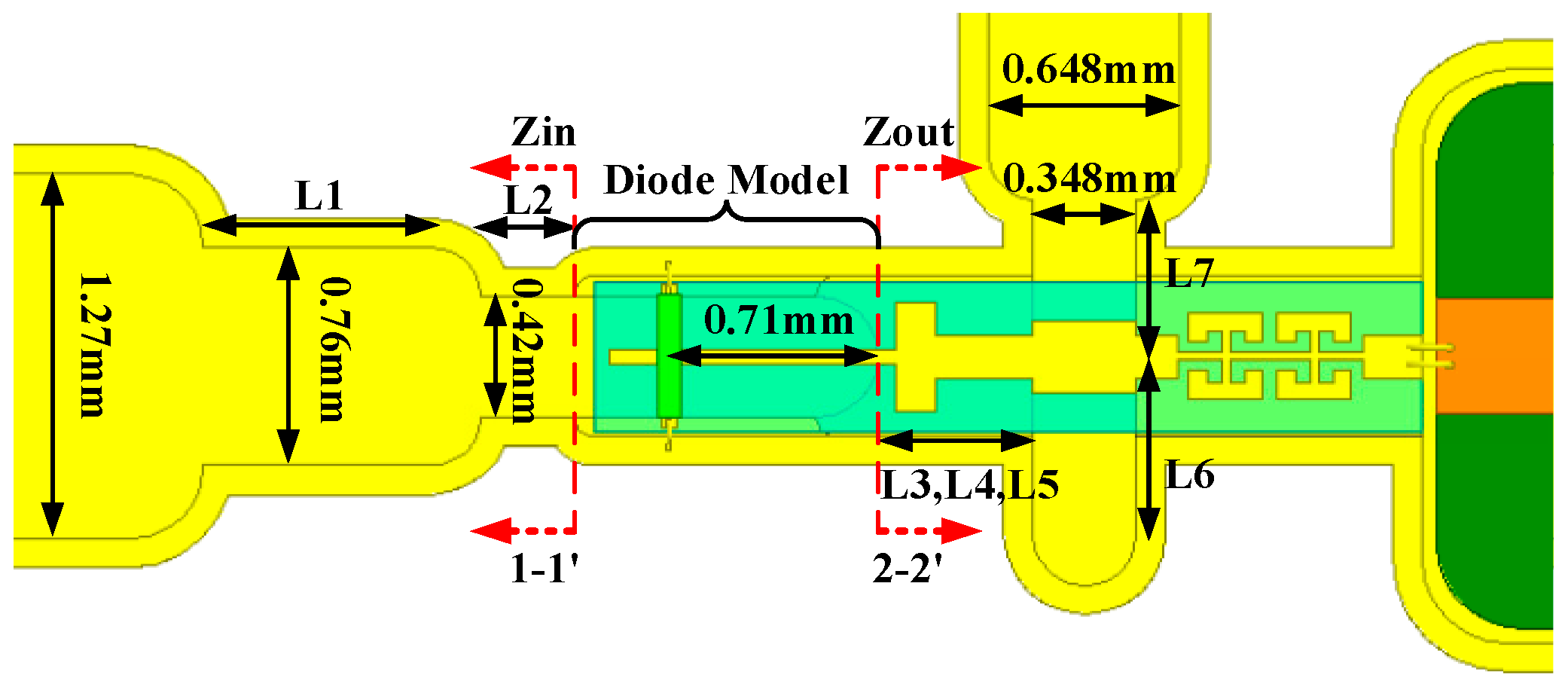 Micromachines 10 00277 g006