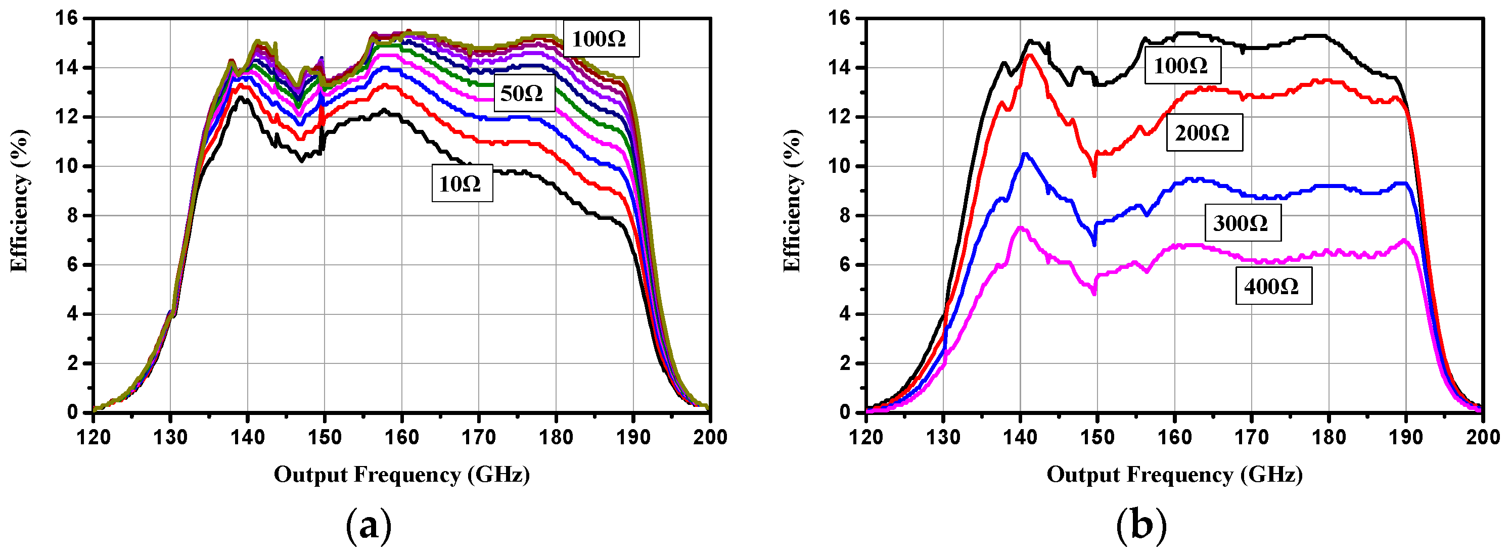 Micromachines 10 00277 g007