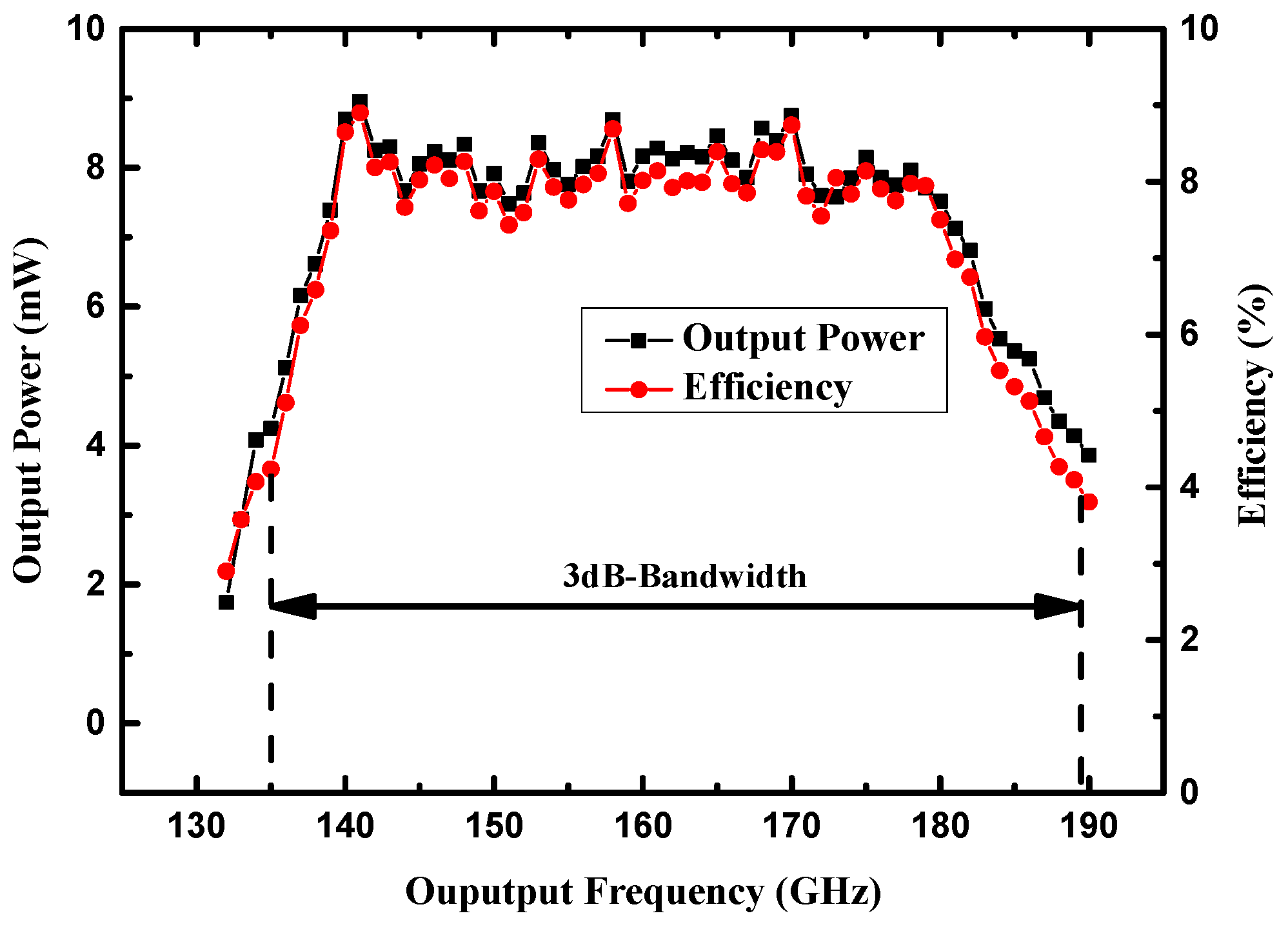 Micromachines 10 00277 g011