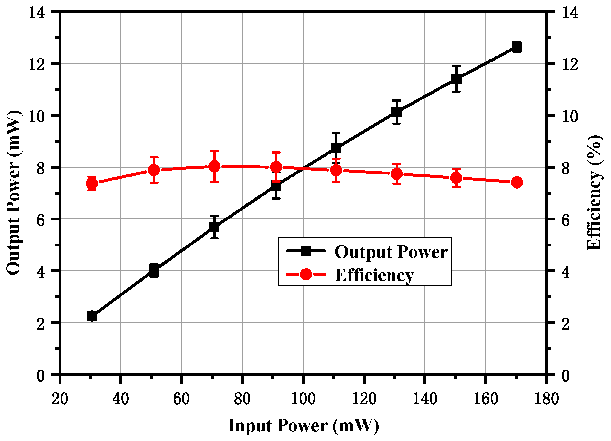 Micromachines 10 00277 g013