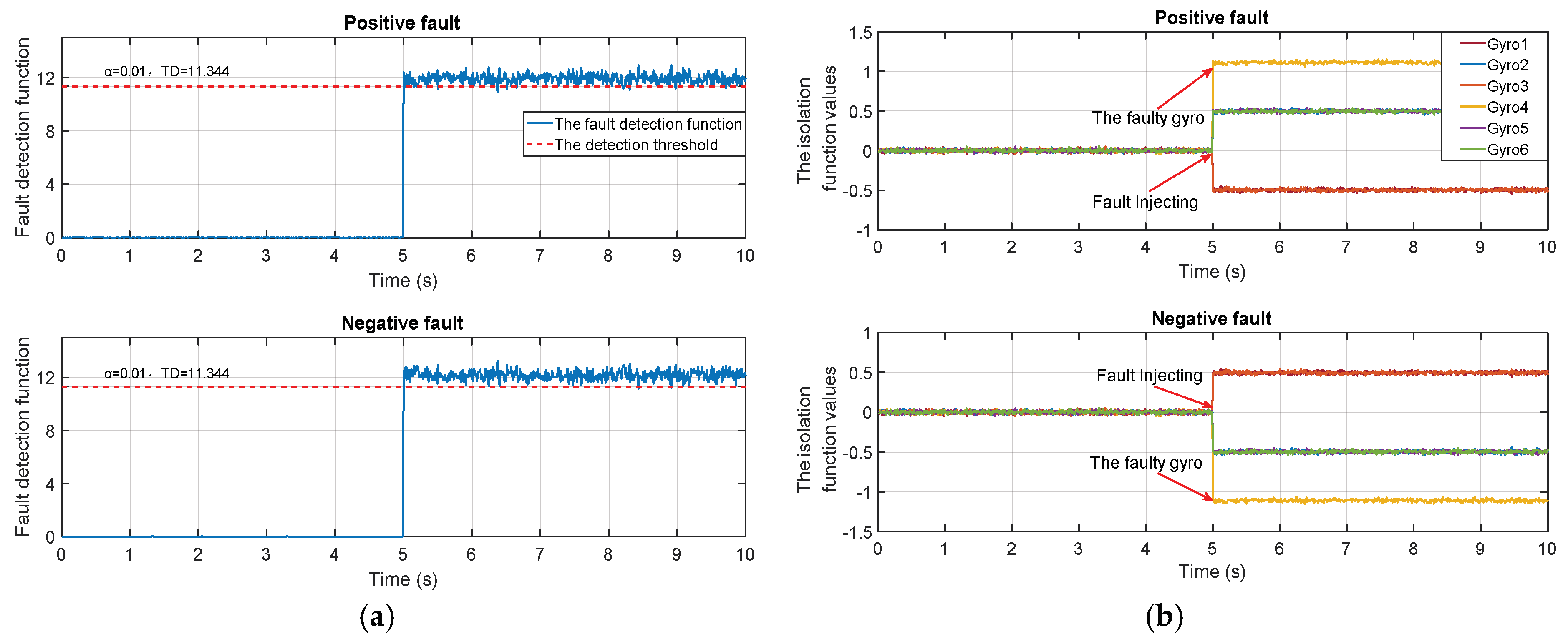 Micromachines 10 00278 g002 550
