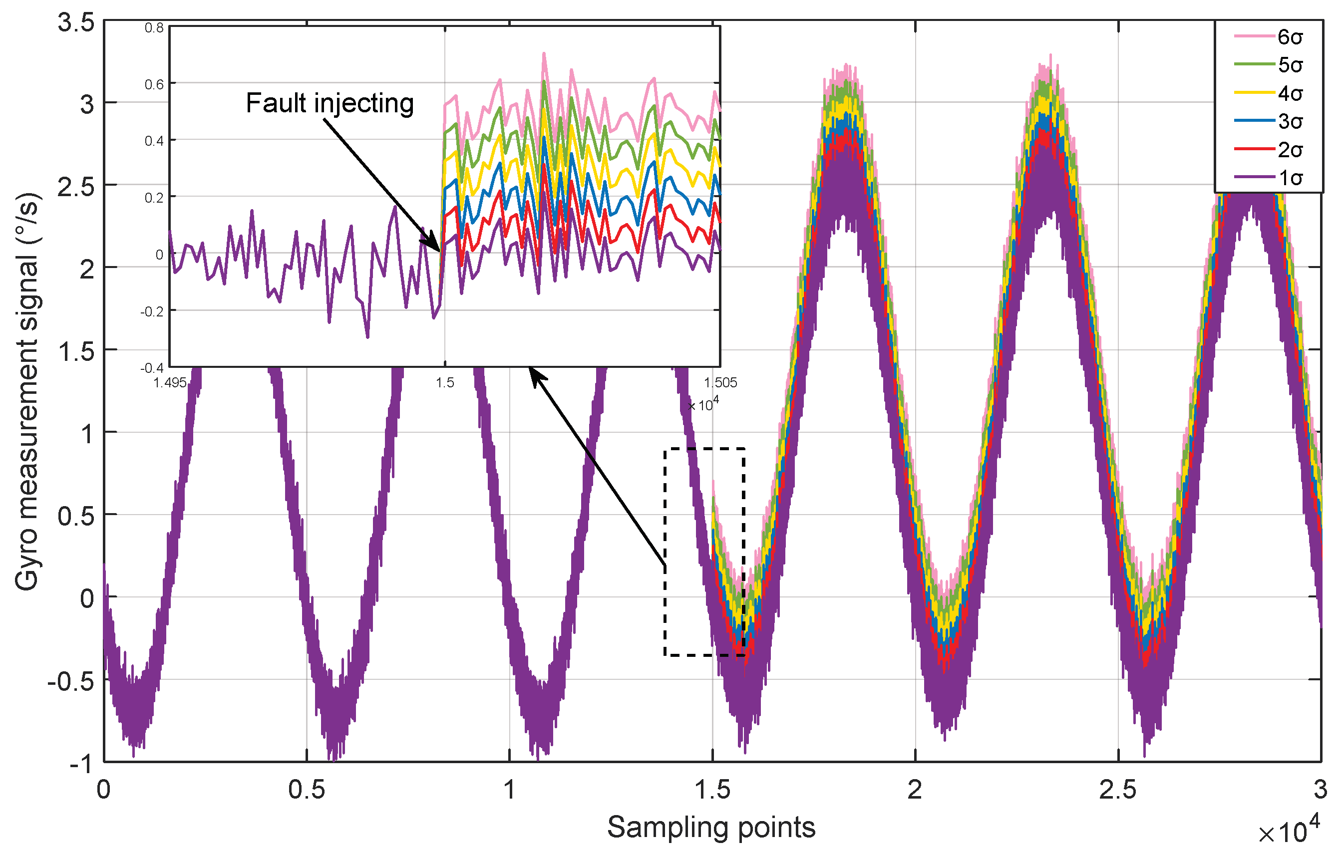 Micromachines 10 00278 g003 550