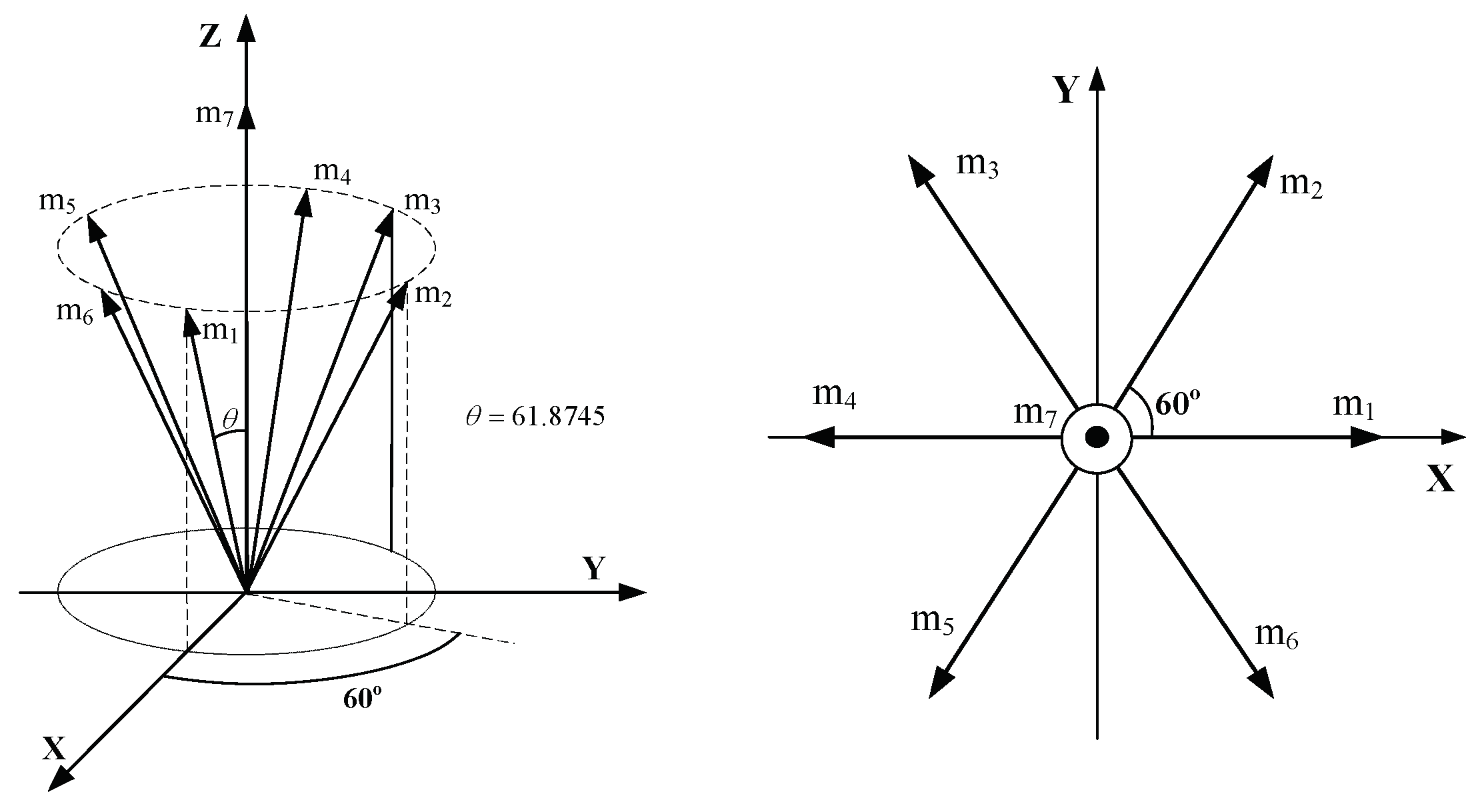 Micromachines 10 00278 g007 550