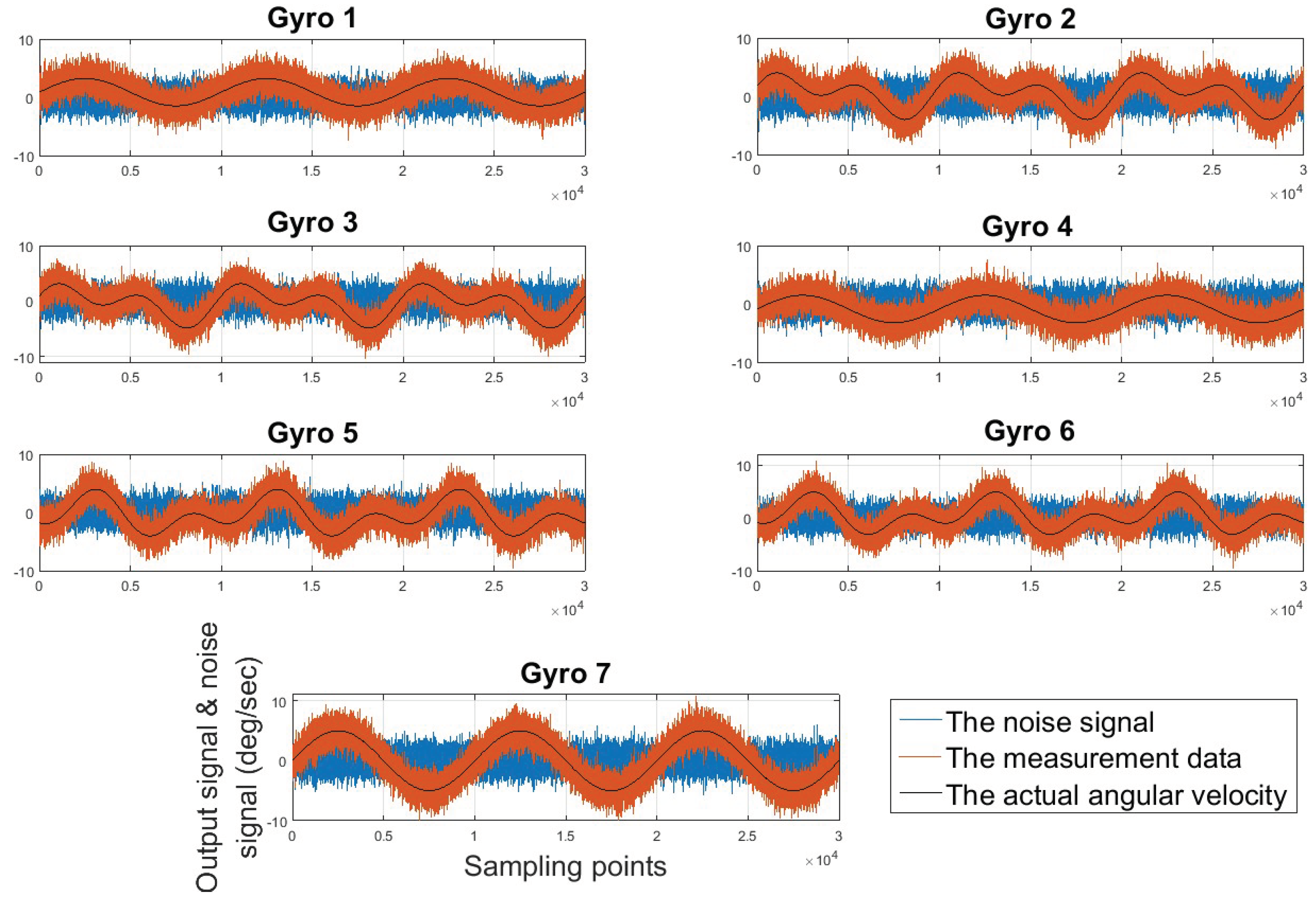 Micromachines 10 00278 g010 550