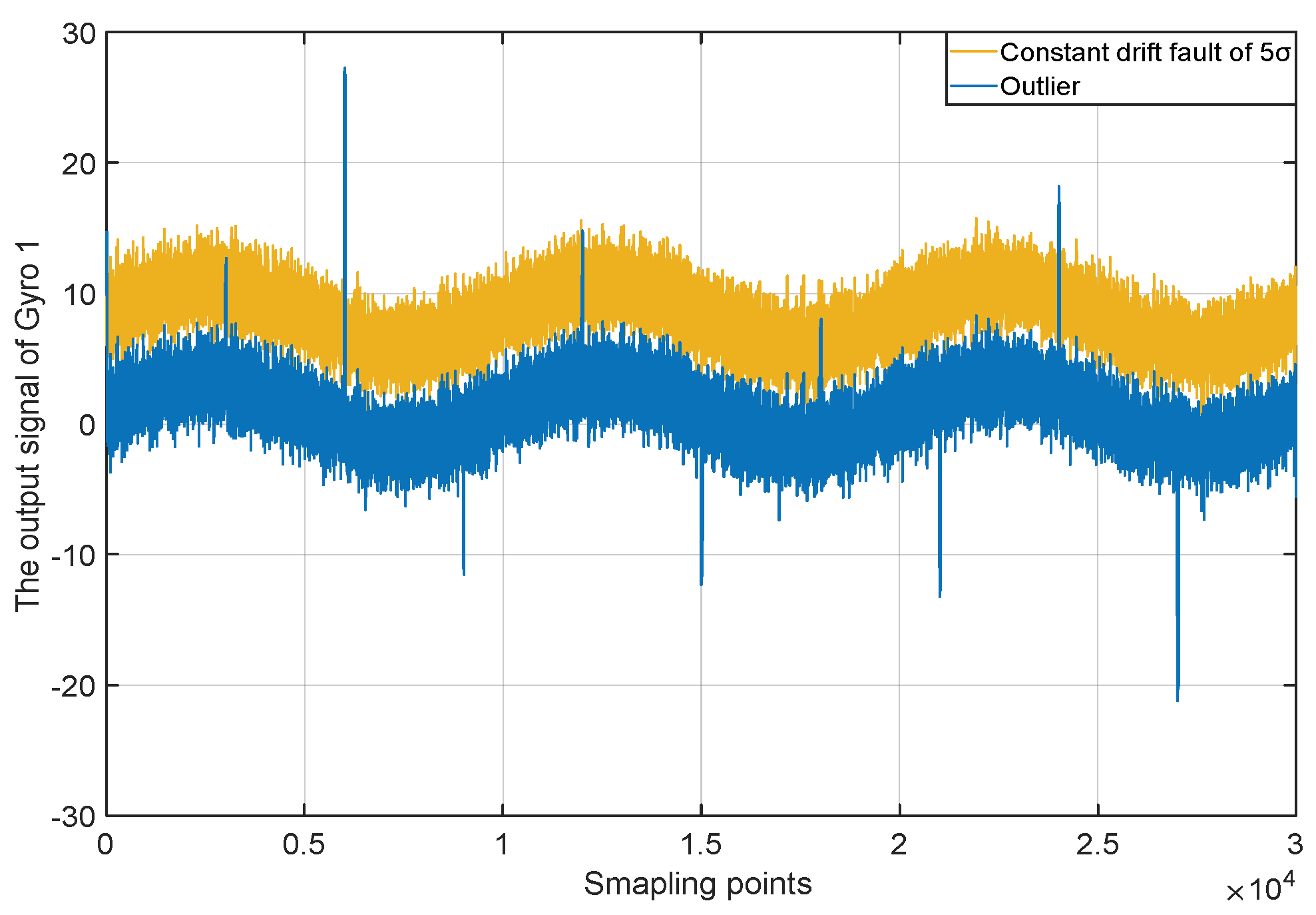 Micromachines 10 00278 g011 550