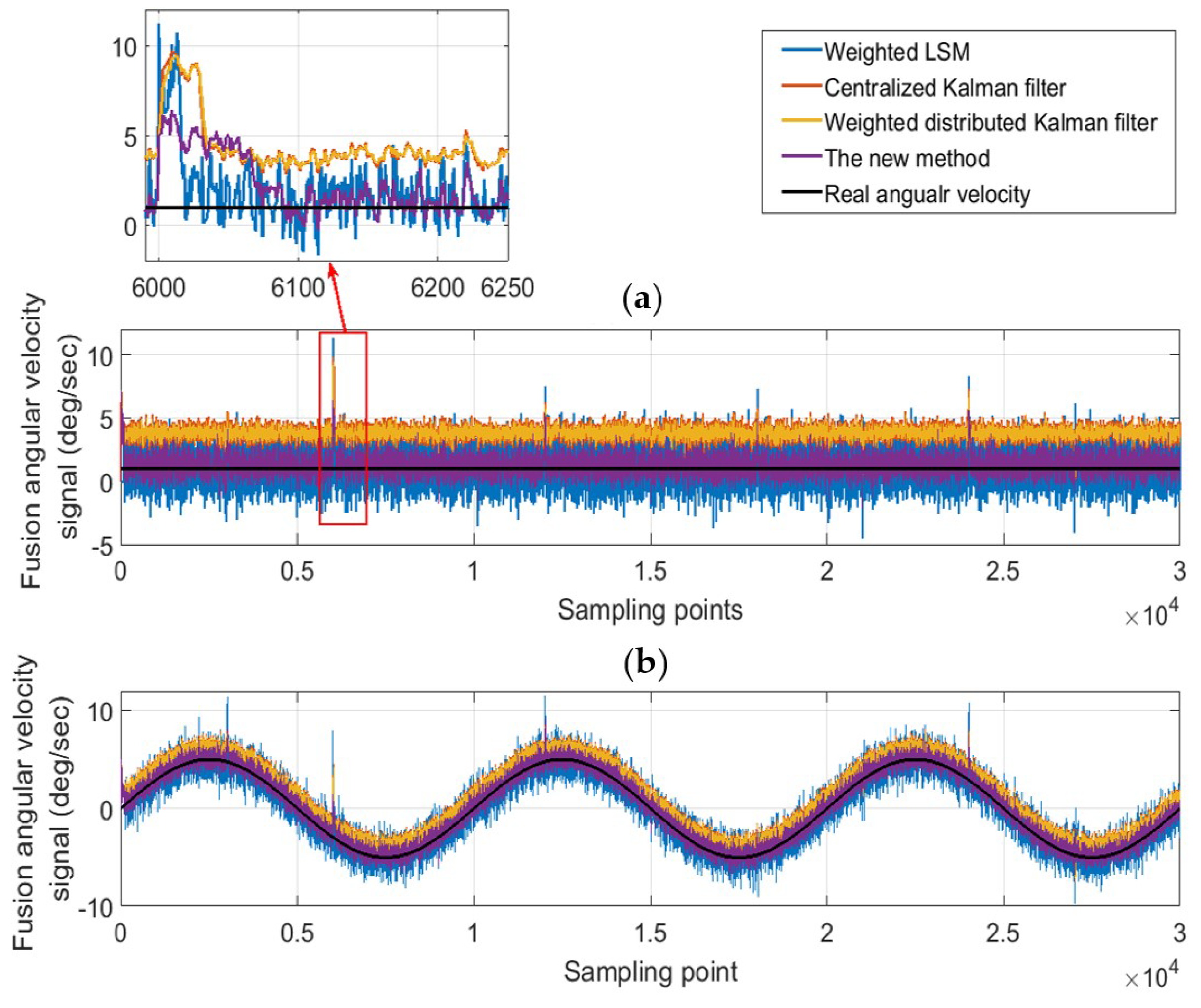 Micromachines 10 00278 g014 550