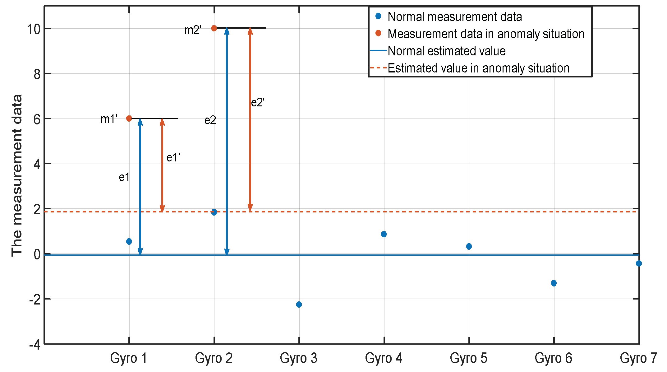 Micromachines 10 00278 g015 550