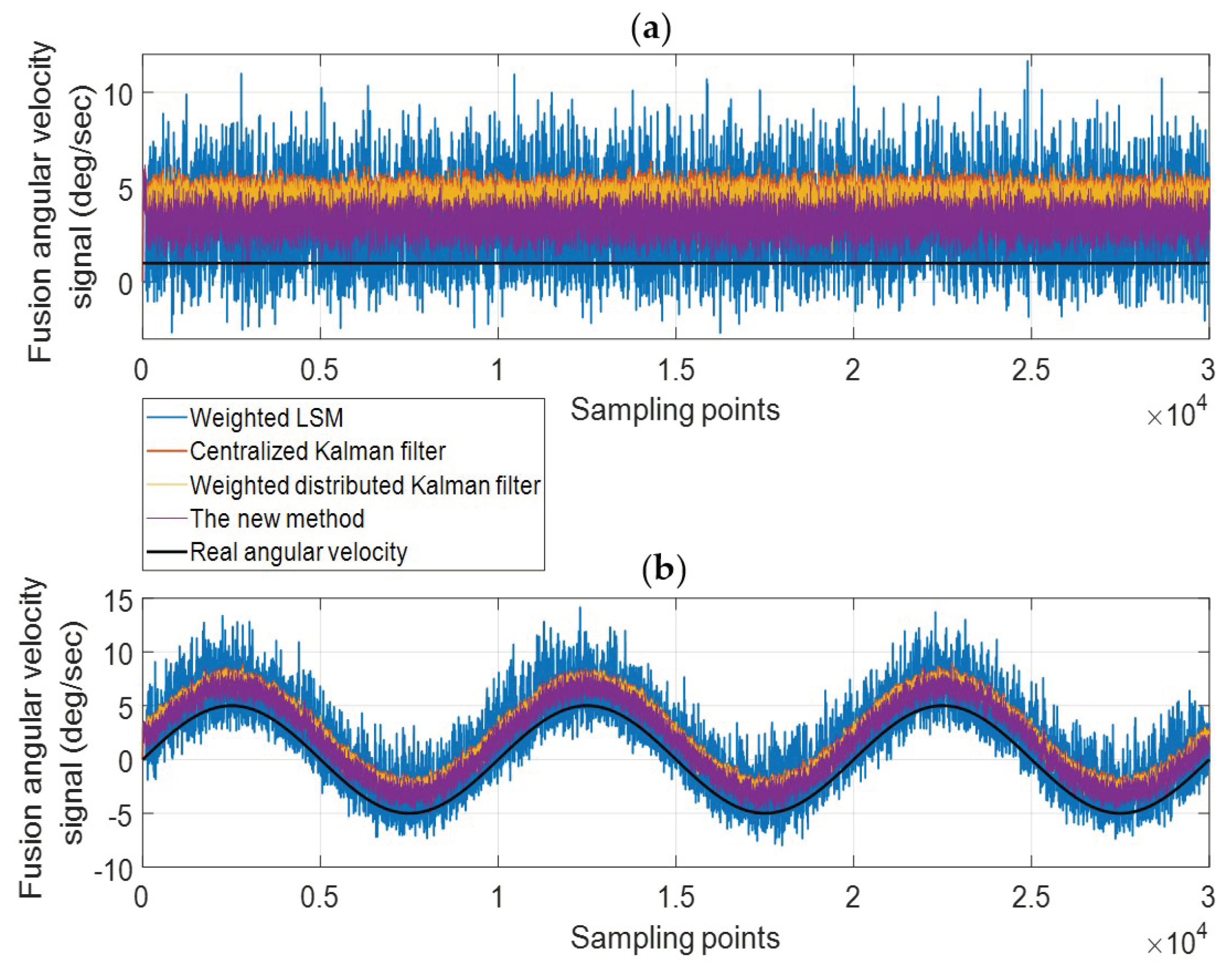 Micromachines 10 00278 g016 550