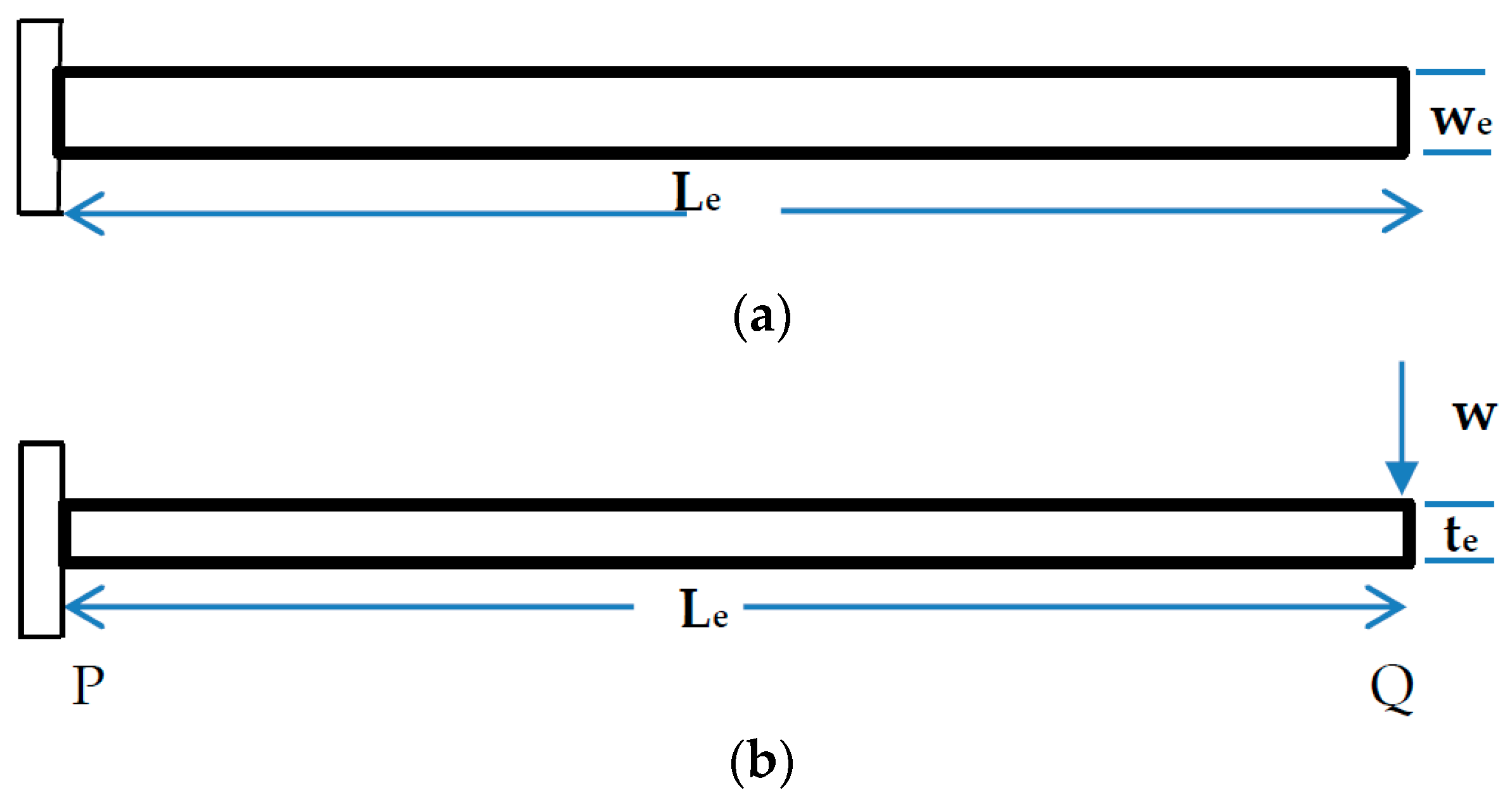 Ambiente Villano demasiado Micromachines | Free Full-Text | Design Optimization and FE Analysis of 3D Printed Carbon PEEK Based Mono Leaf Spring Ambiente Villano demasiado Micromachines | Free Full-Text | Design Optimization and FE Analysis of 3D Printed Carbon PEEK Based Mono Leaf Spring