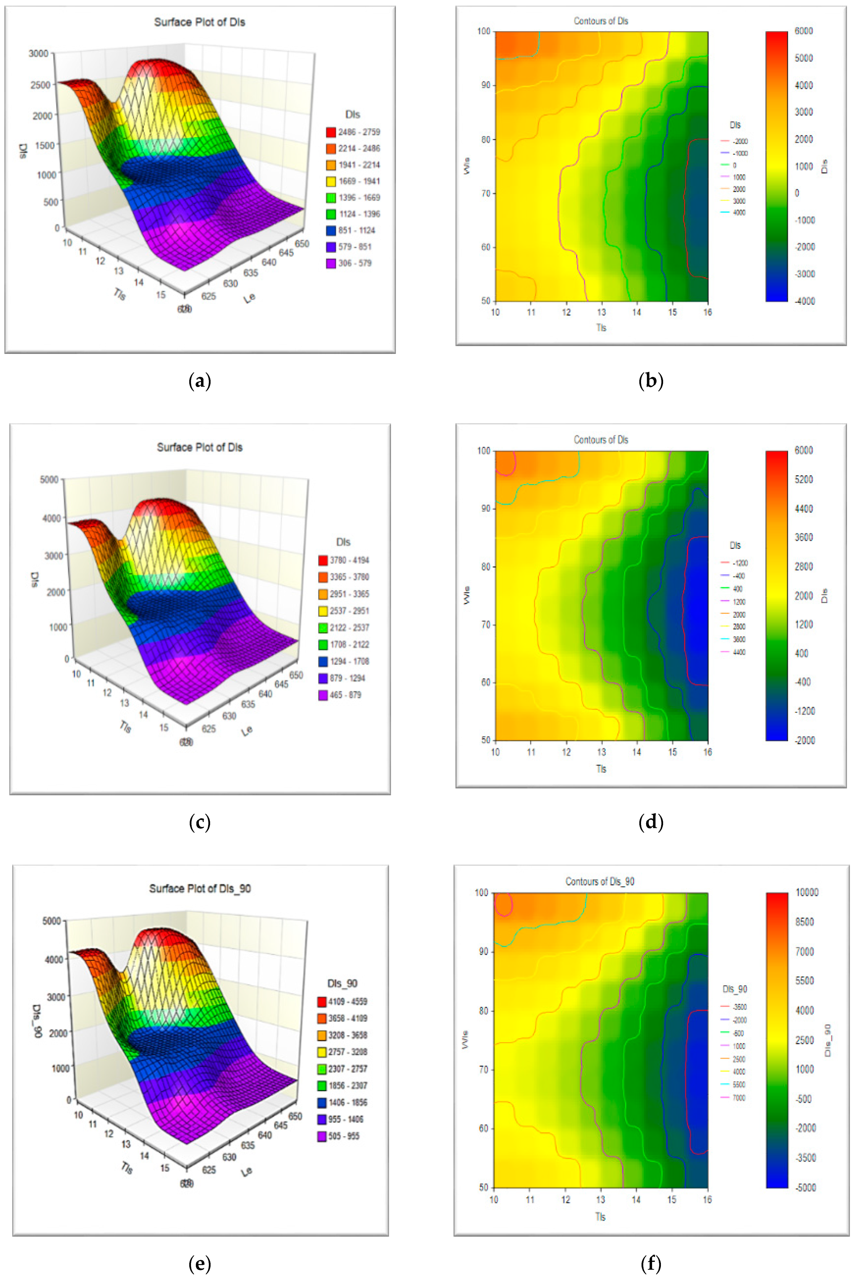 Micromachines 10 00279 g008 Micromachines 10 00279 g008