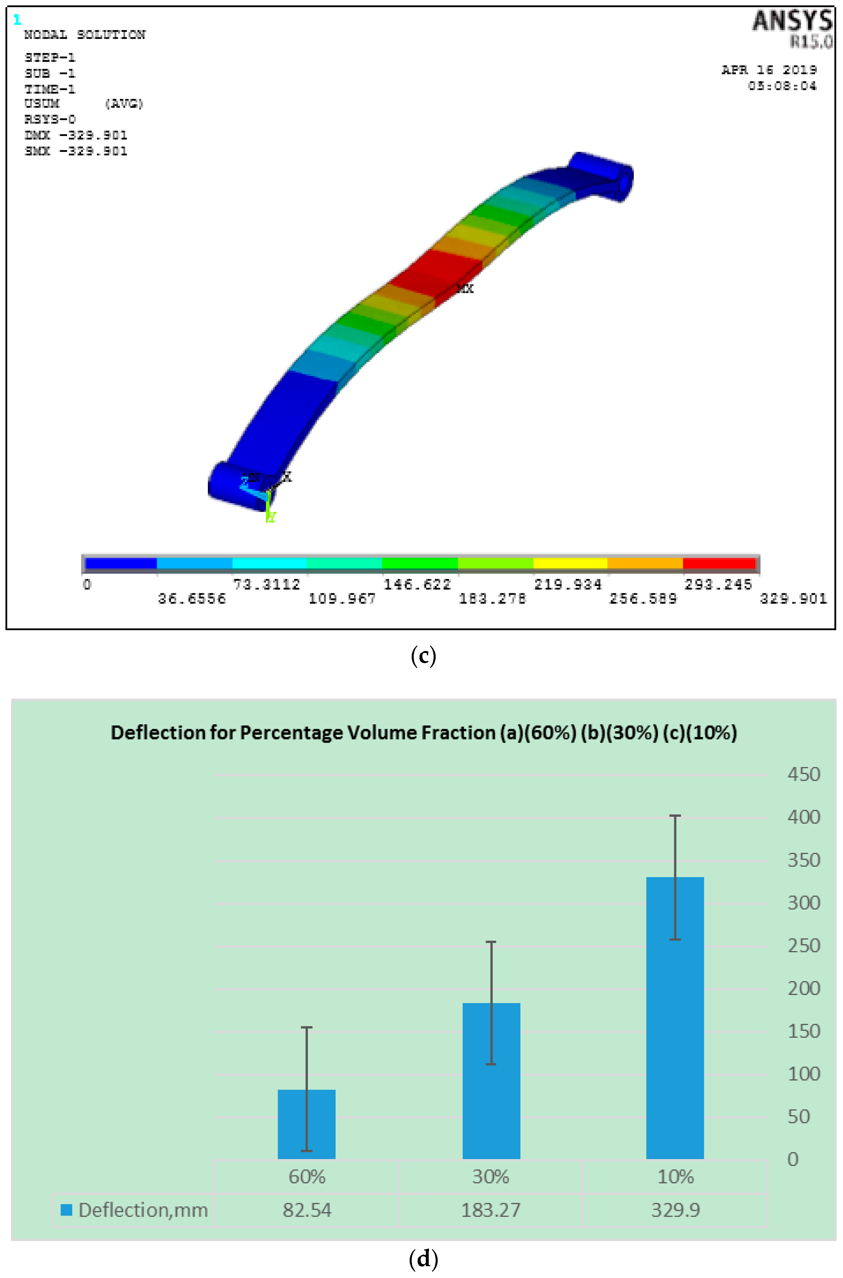 Micromachines 10 00279 g011b Micromachines 10 00279 g011b