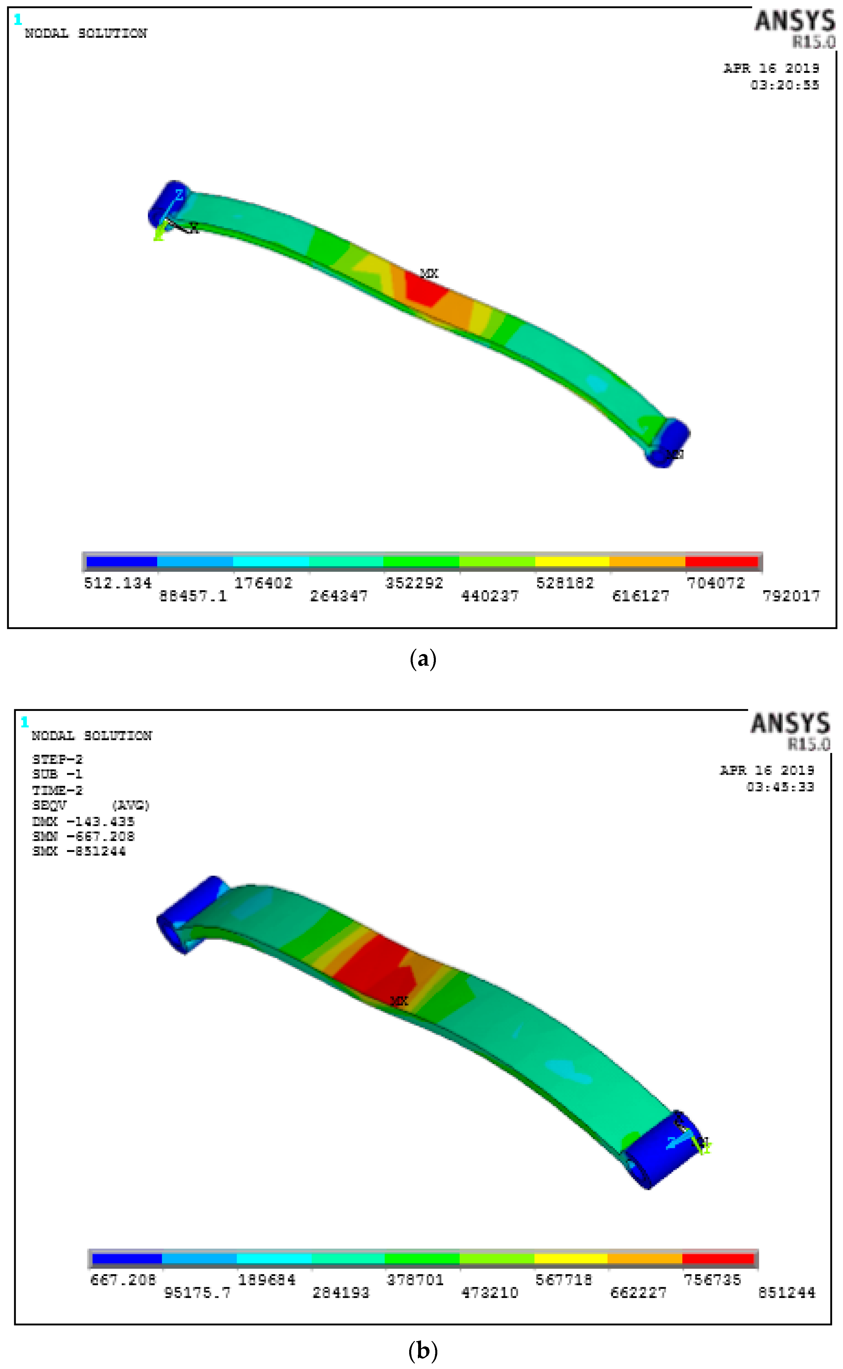 Micromachines 10 00279 g012a Micromachines 10 00279 g012a