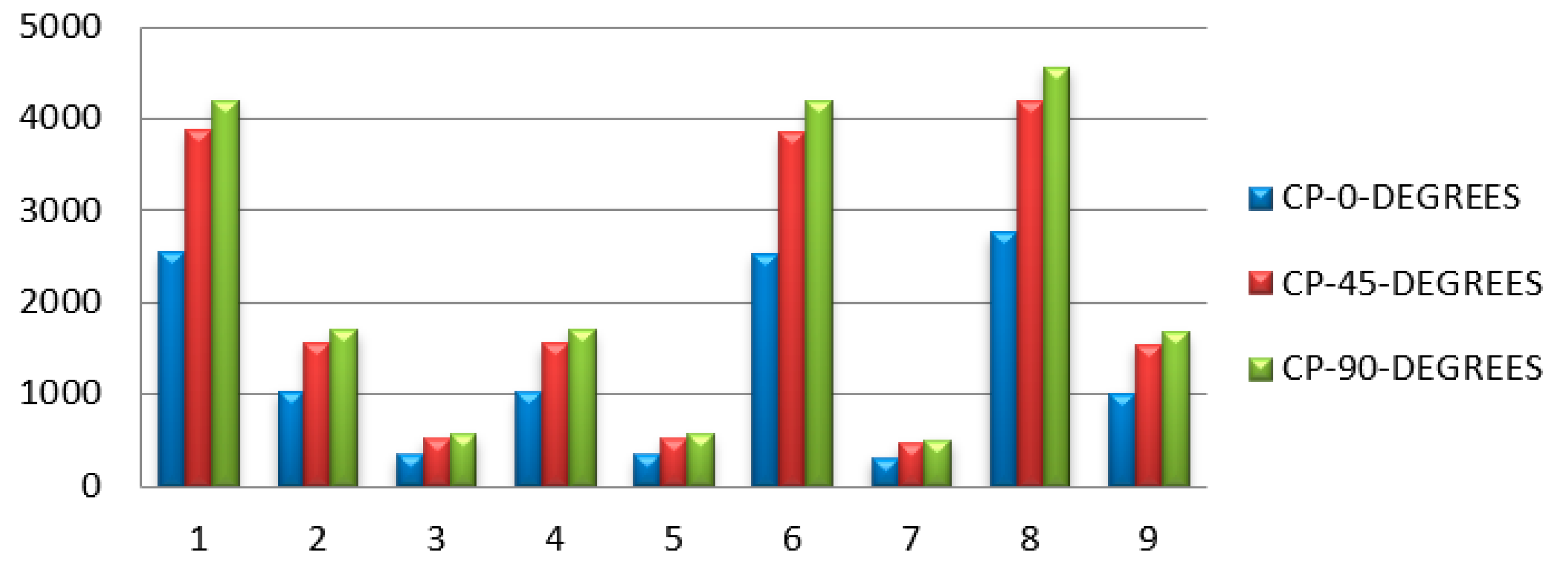 Micromachines 10 00279 g013 Micromachines 10 00279 g013