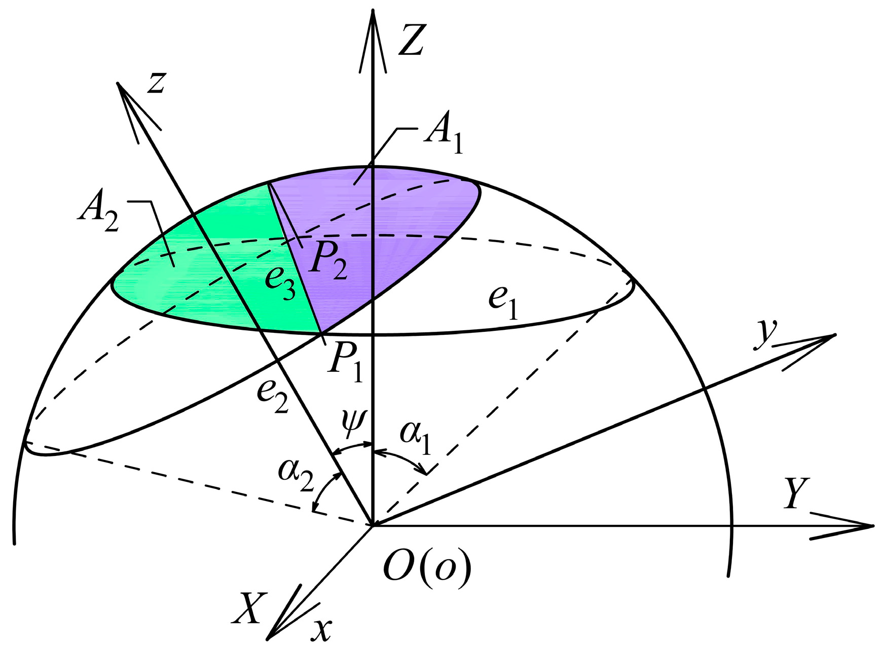 Micromachines 10 00280 g003 550