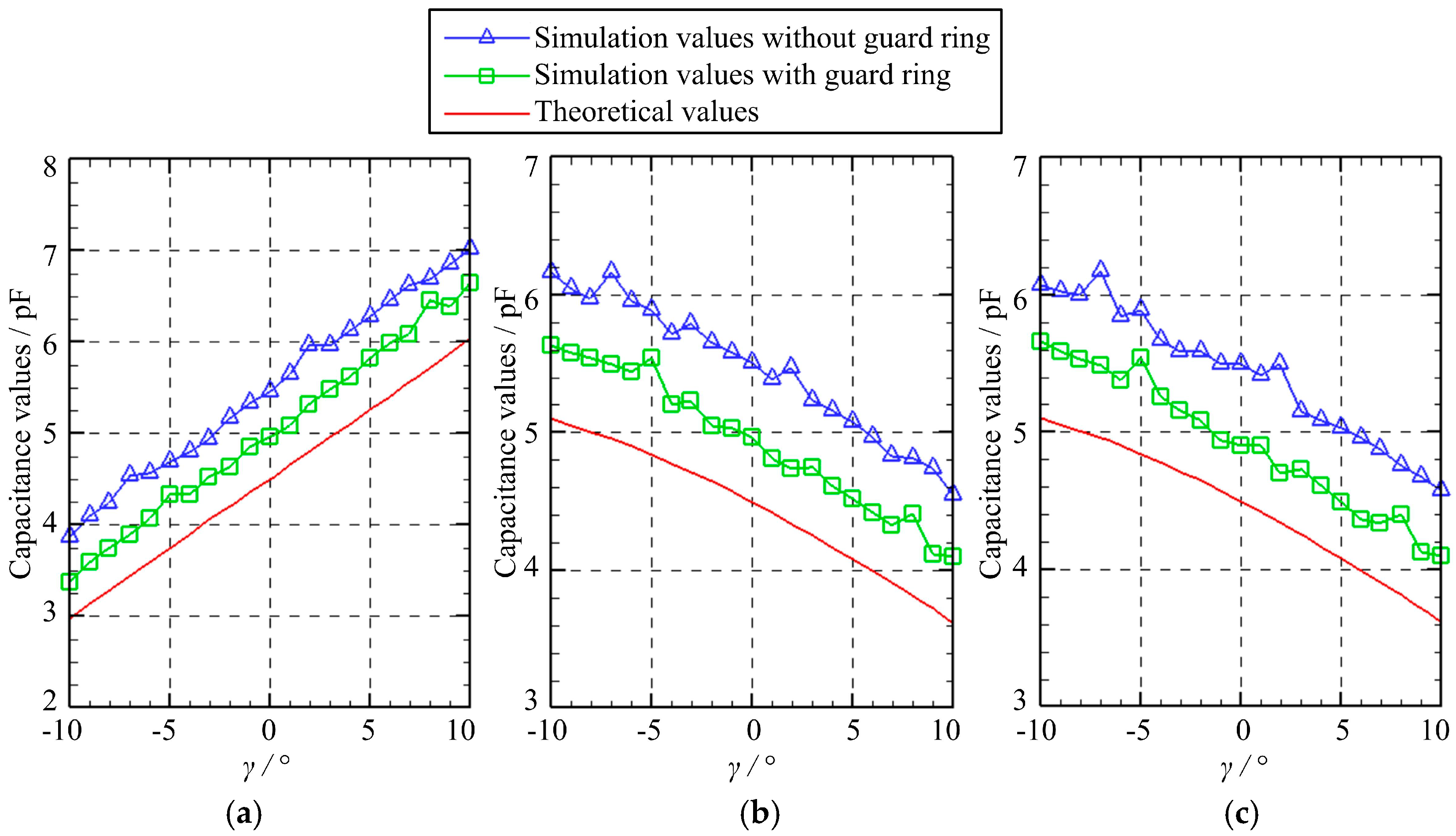 Micromachines 10 00280 g006 550