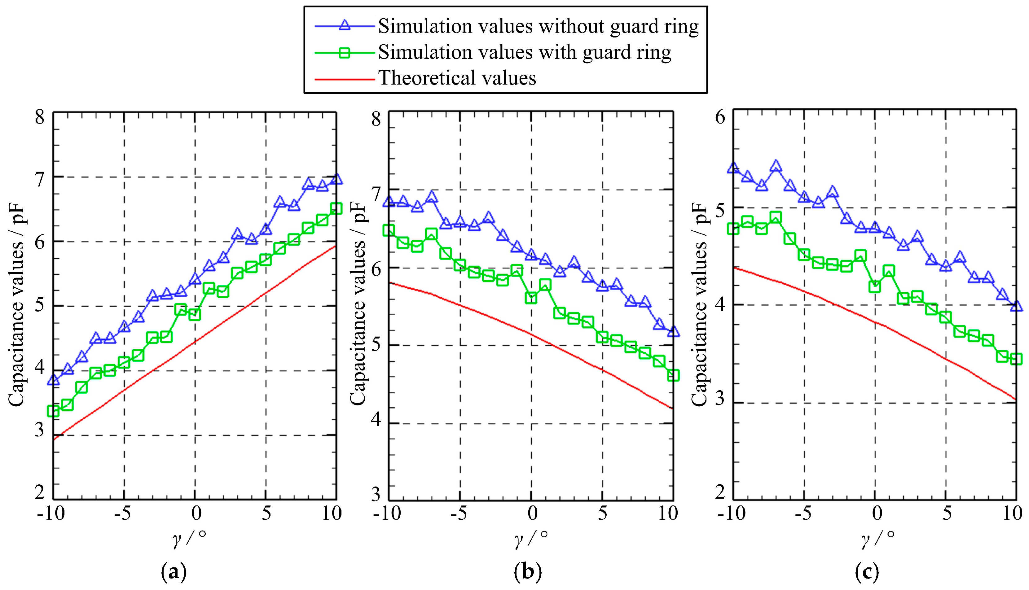 Micromachines 10 00280 g007 550