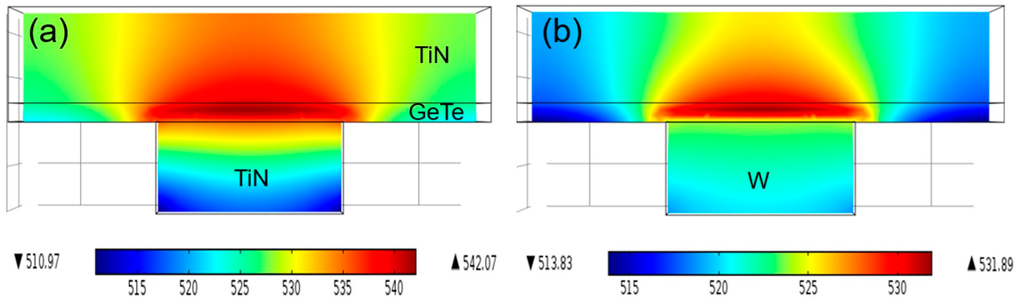 Micromachines 10 00281 g004