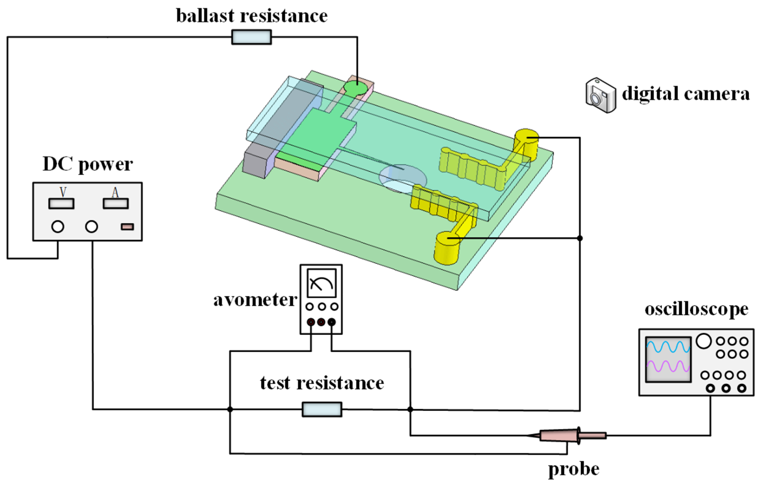 Micromachines 10 00286 g003 Micromachines 10 00286 g003