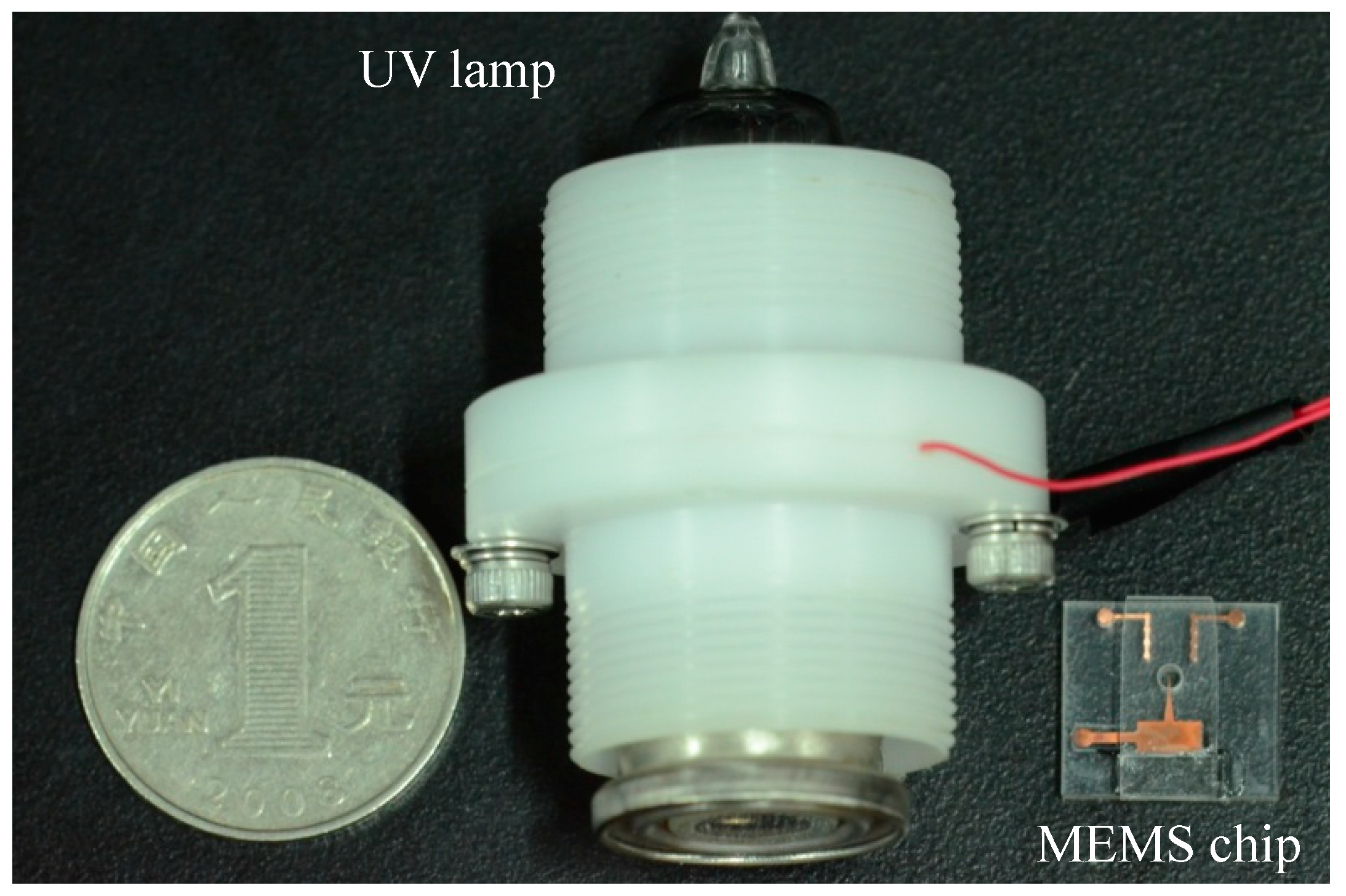 Micromachines 10 00286 g007 Micromachines 10 00286 g007
