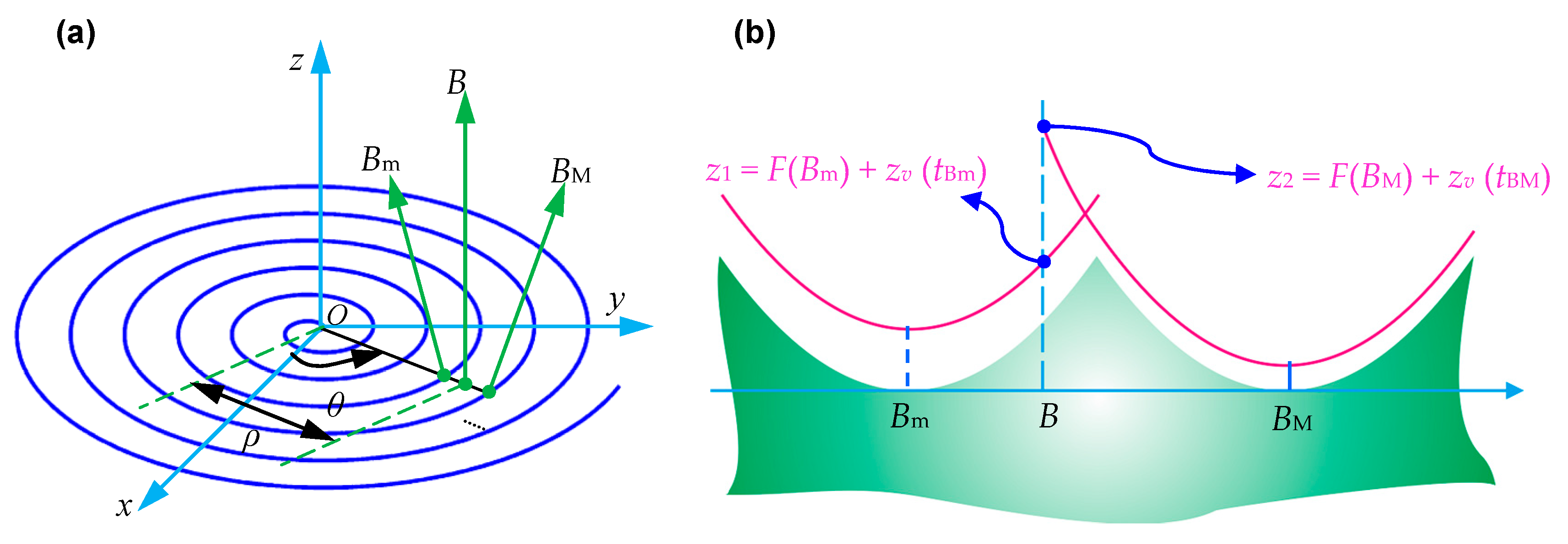Micromachines 10 00288 g006 Micromachines 10 00288 g006