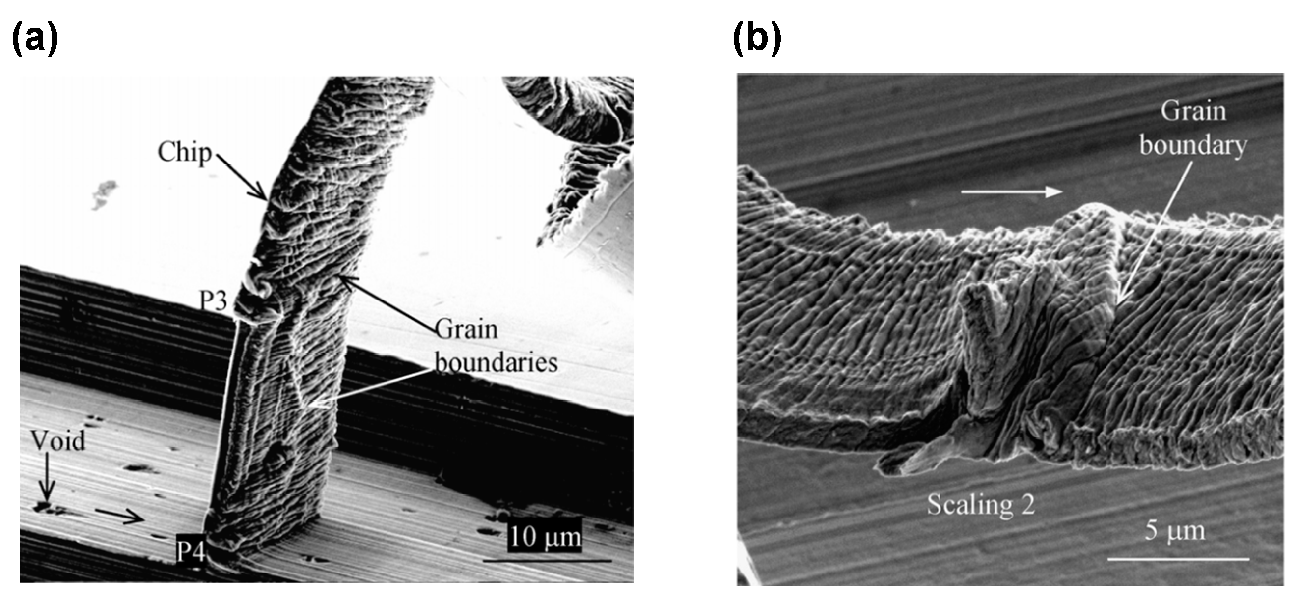 Micromachines 10 00288 g010 Micromachines 10 00288 g010