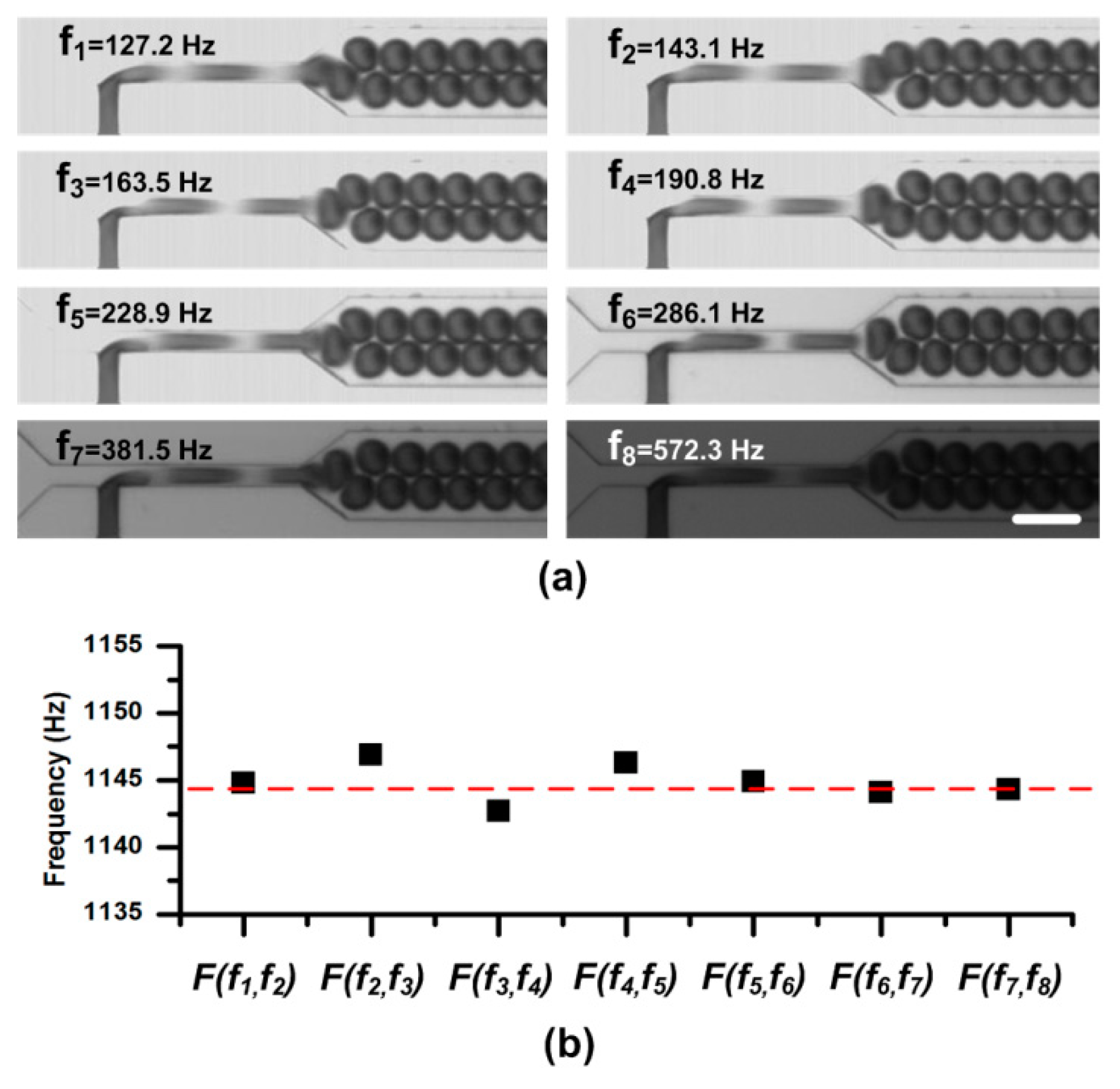Micromachines 10 00291 g003 Micromachines 10 00291 g003