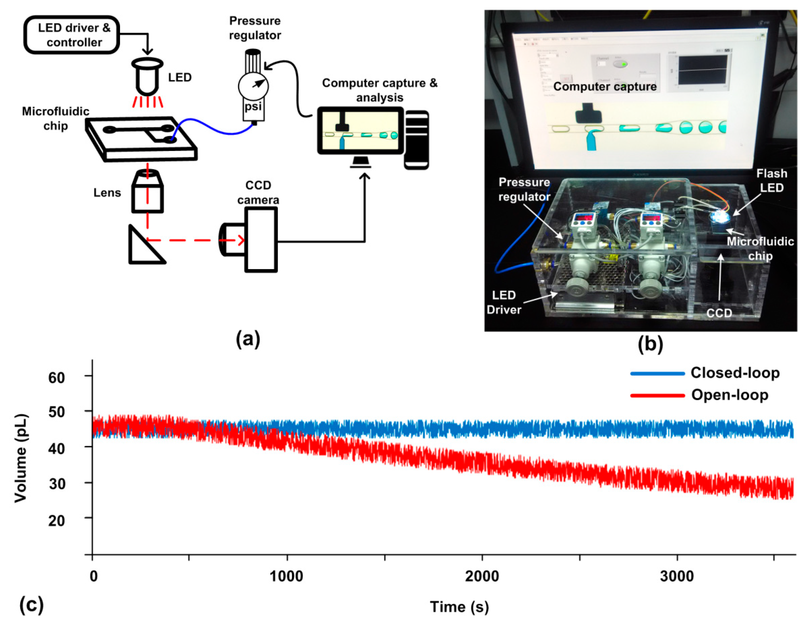 Micromachines 10 00291 g006 Micromachines 10 00291 g006