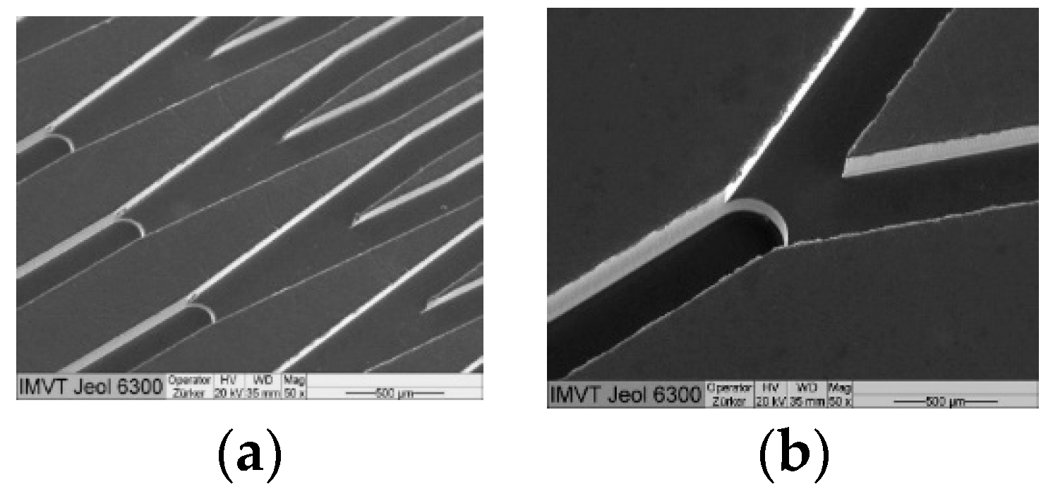 Micromachines 10 00292 g003 Micromachines 10 00292 g003
