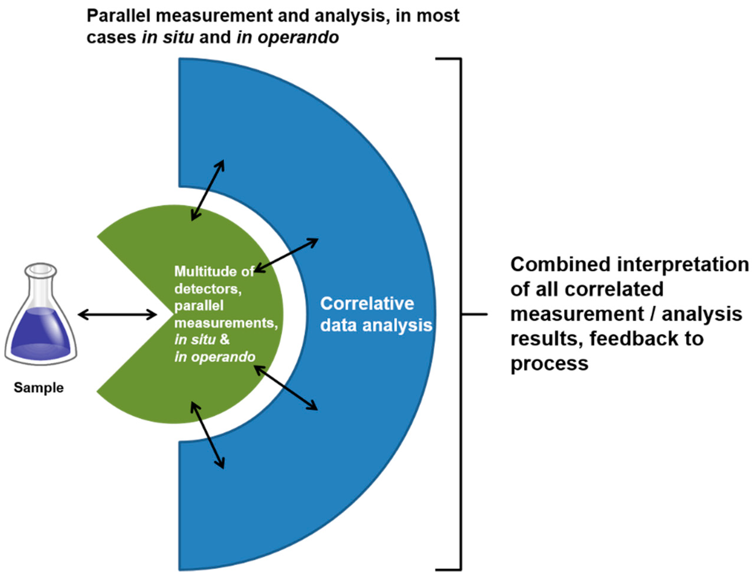 Micromachines 10 00292 g007 Micromachines 10 00292 g007