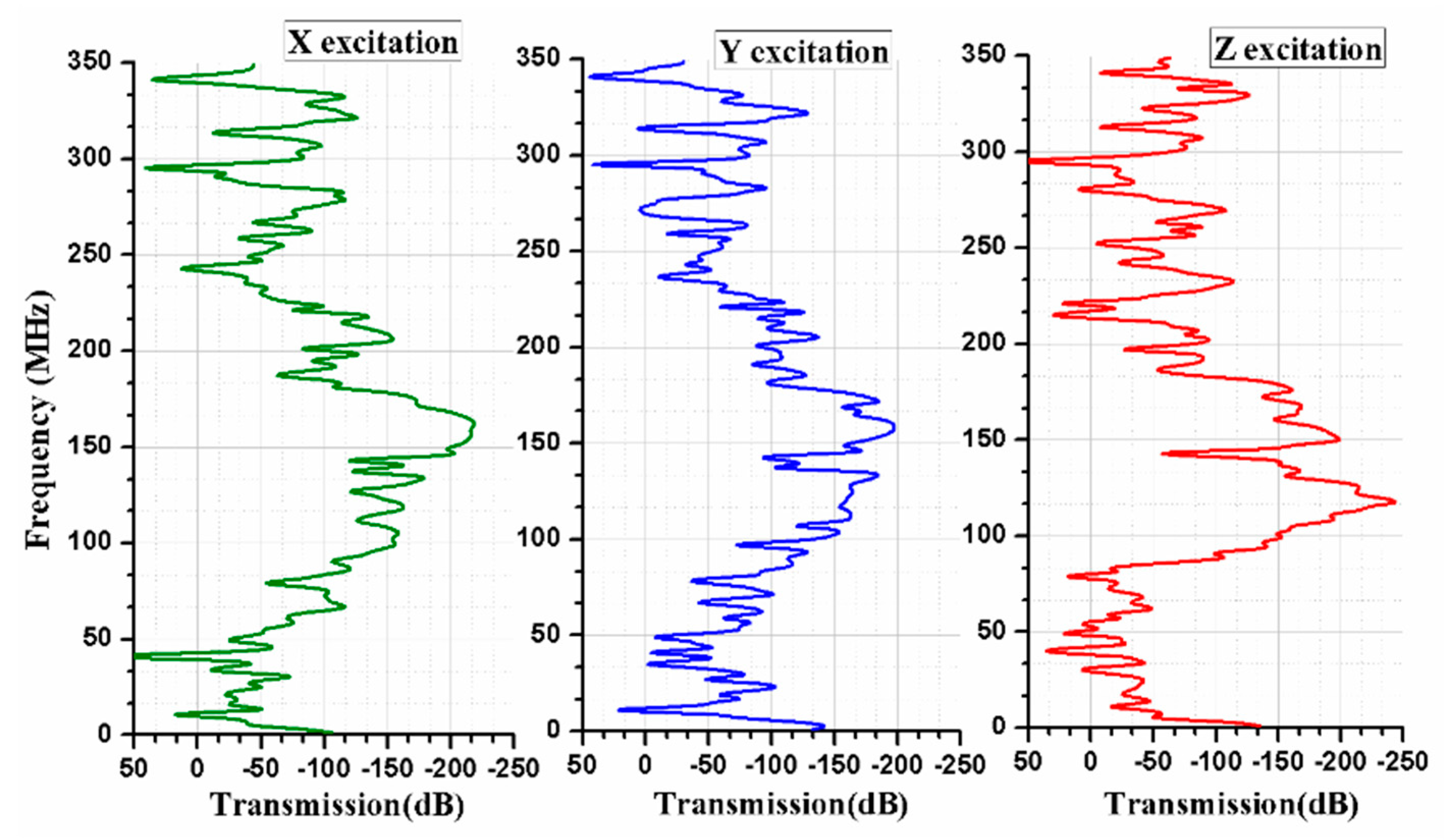 Micromachines 10 00296 g004 Micromachines 10 00296 g004