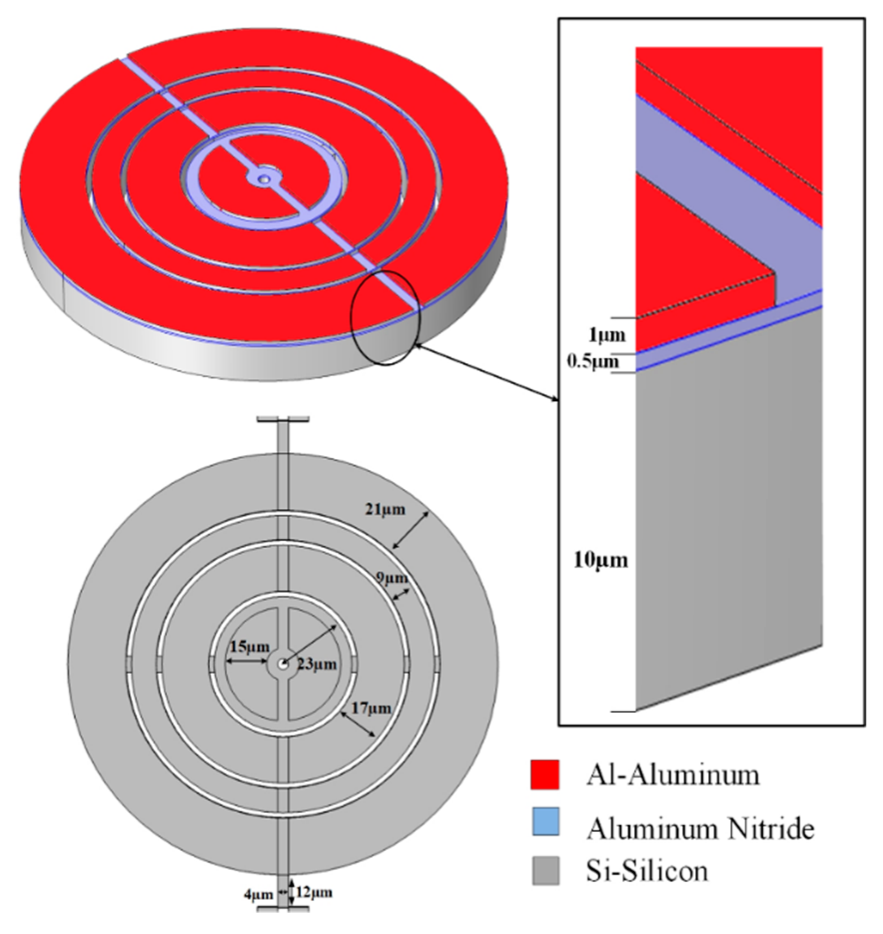 Micromachines 10 00296 g006 Micromachines 10 00296 g006