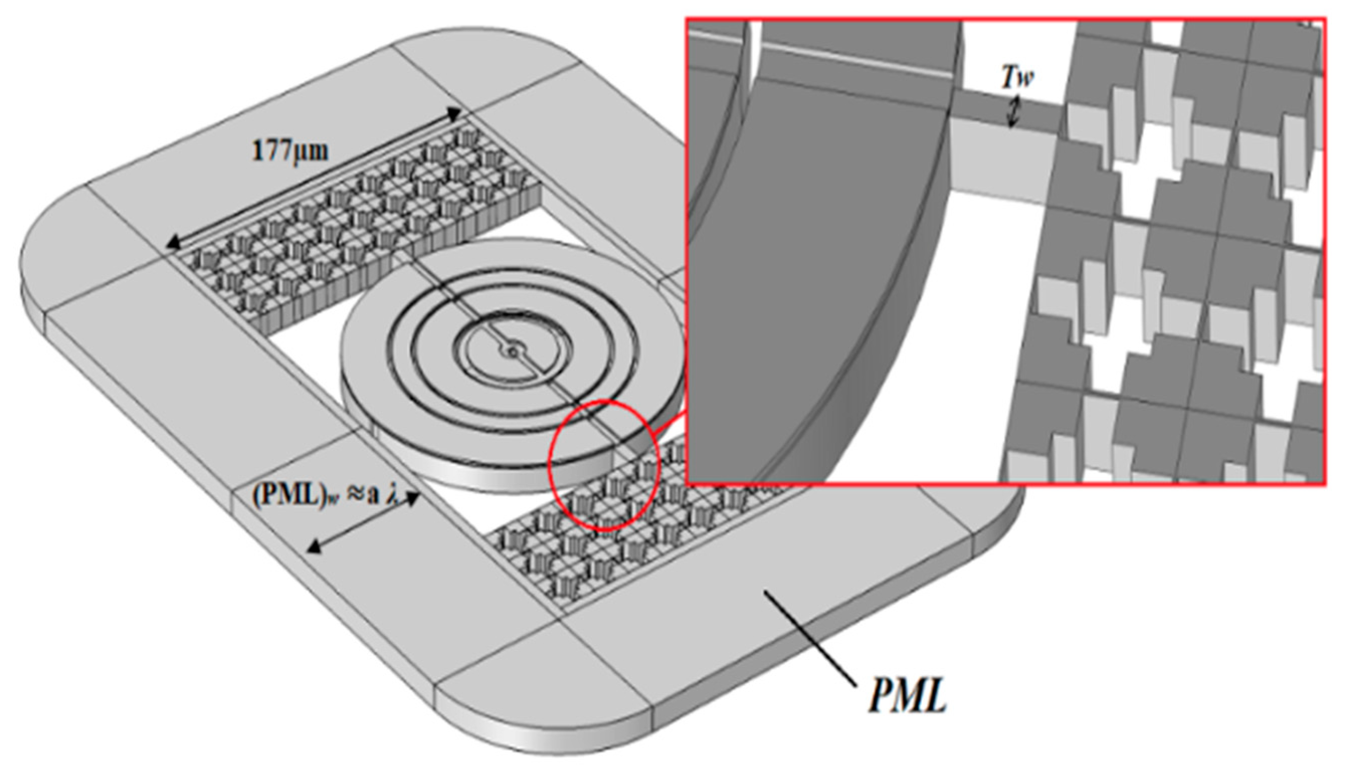 Micromachines 10 00296 g009 Micromachines 10 00296 g009
