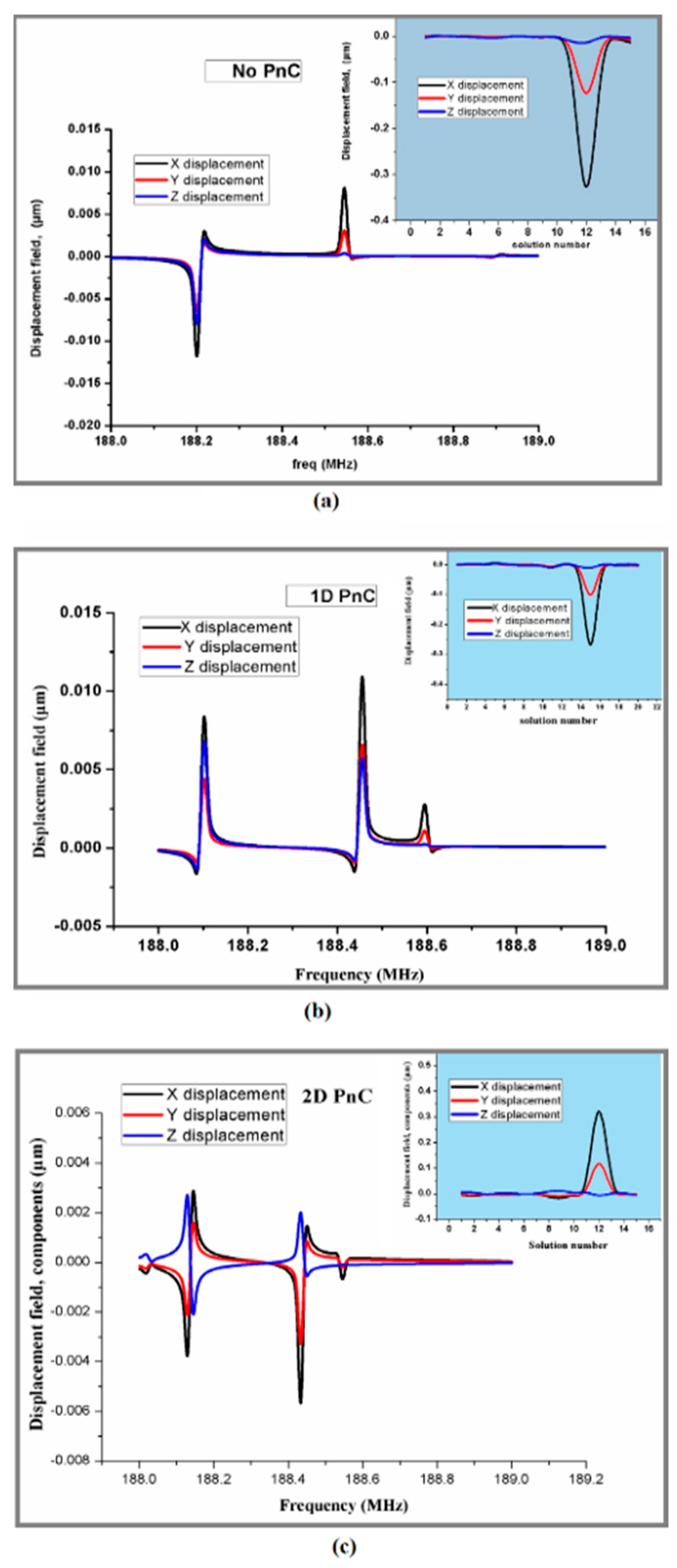 Micromachines 10 00296 g010 Micromachines 10 00296 g010