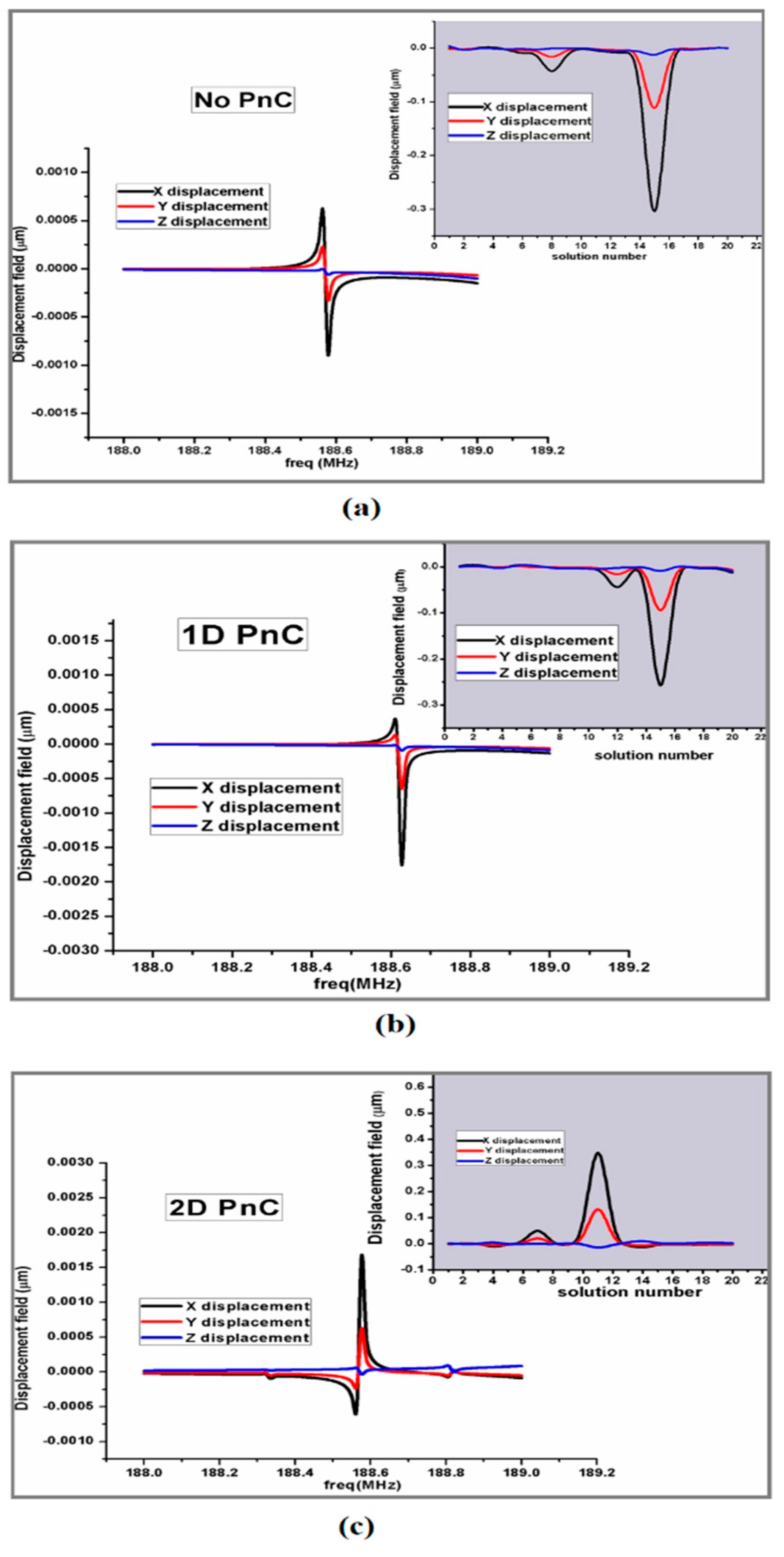 Micromachines 10 00296 g011 Micromachines 10 00296 g011