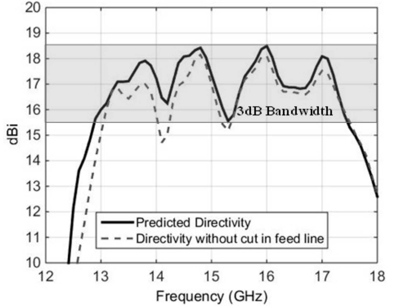 Micromachines 10 00308 g006