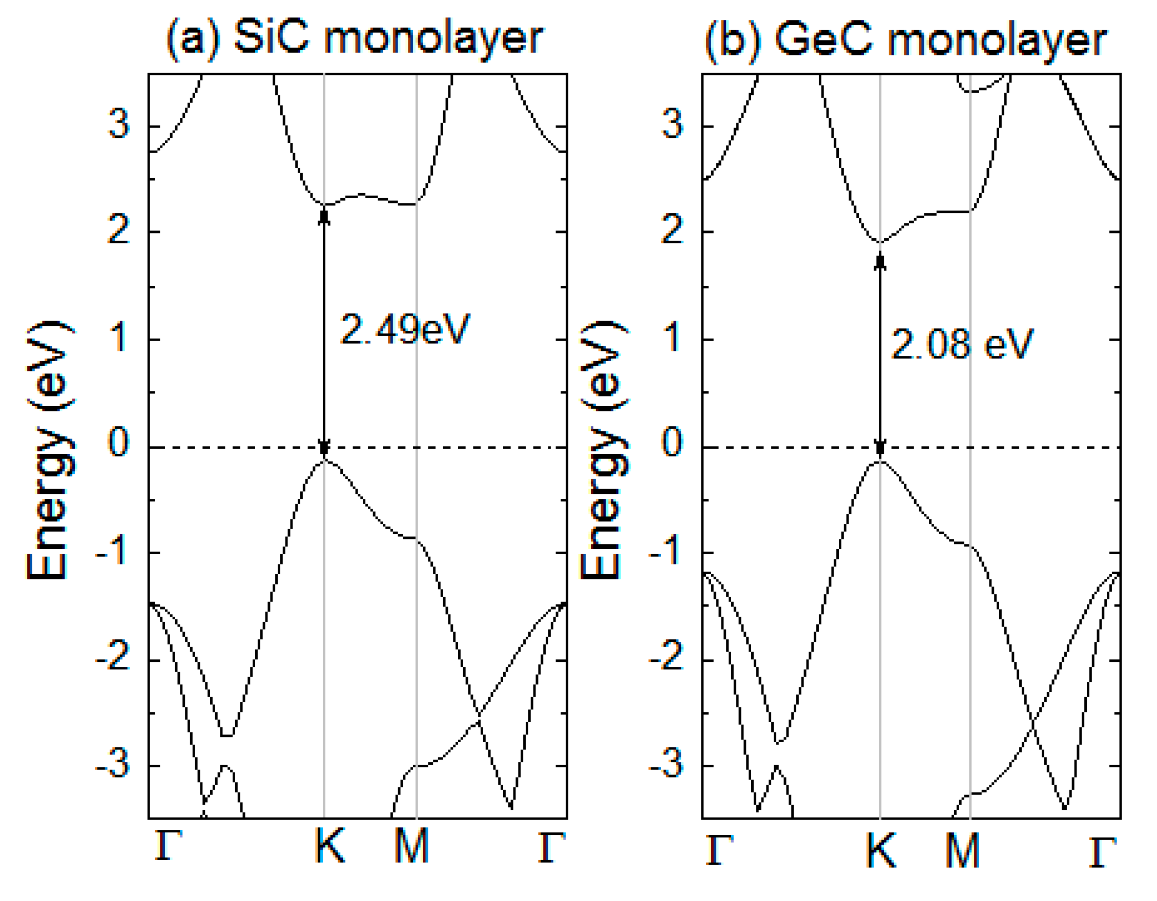 Micromachines 10 00309 g002 Micromachines 10 00309 g002