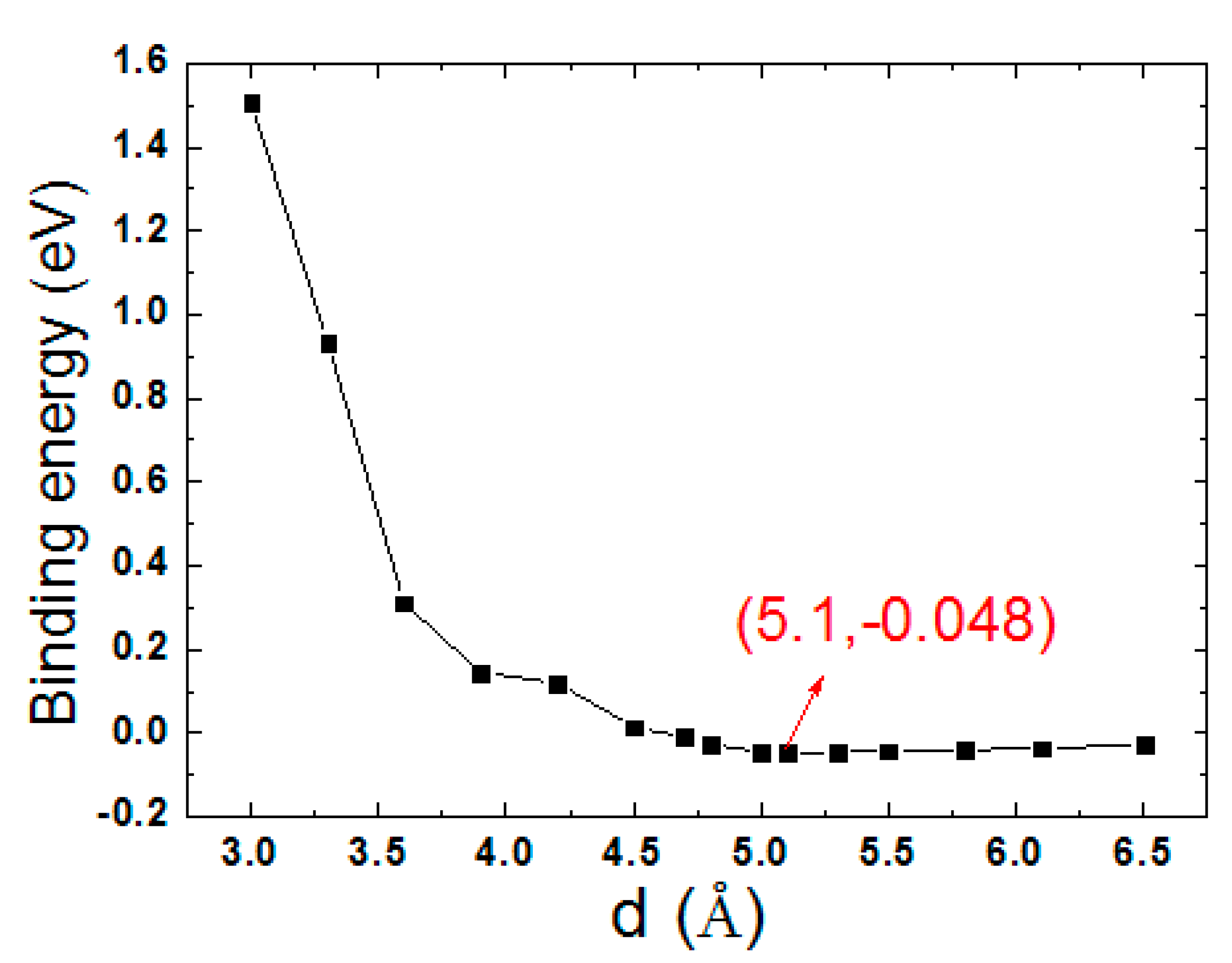 Micromachines 10 00309 g003 Micromachines 10 00309 g003