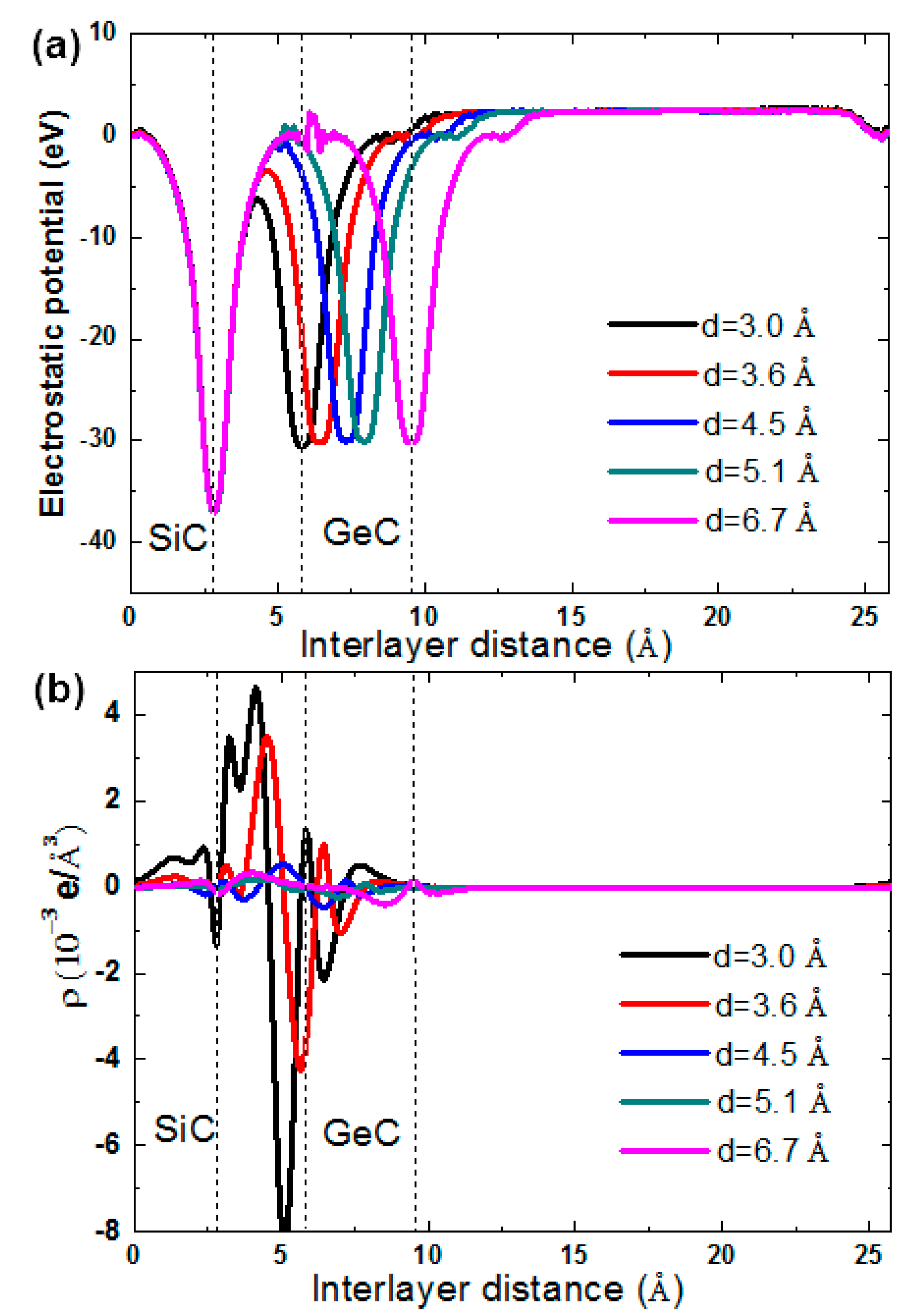 Micromachines 10 00309 g004 Micromachines 10 00309 g004