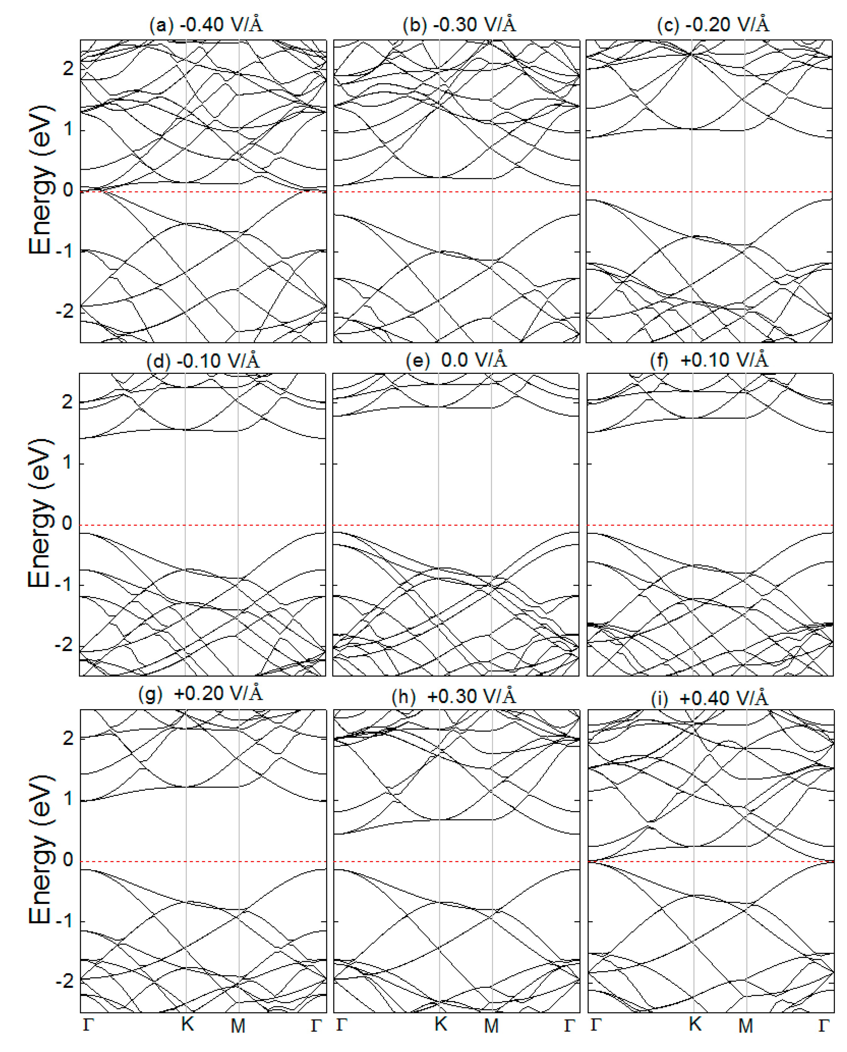 Micromachines 10 00309 g006 Micromachines 10 00309 g006