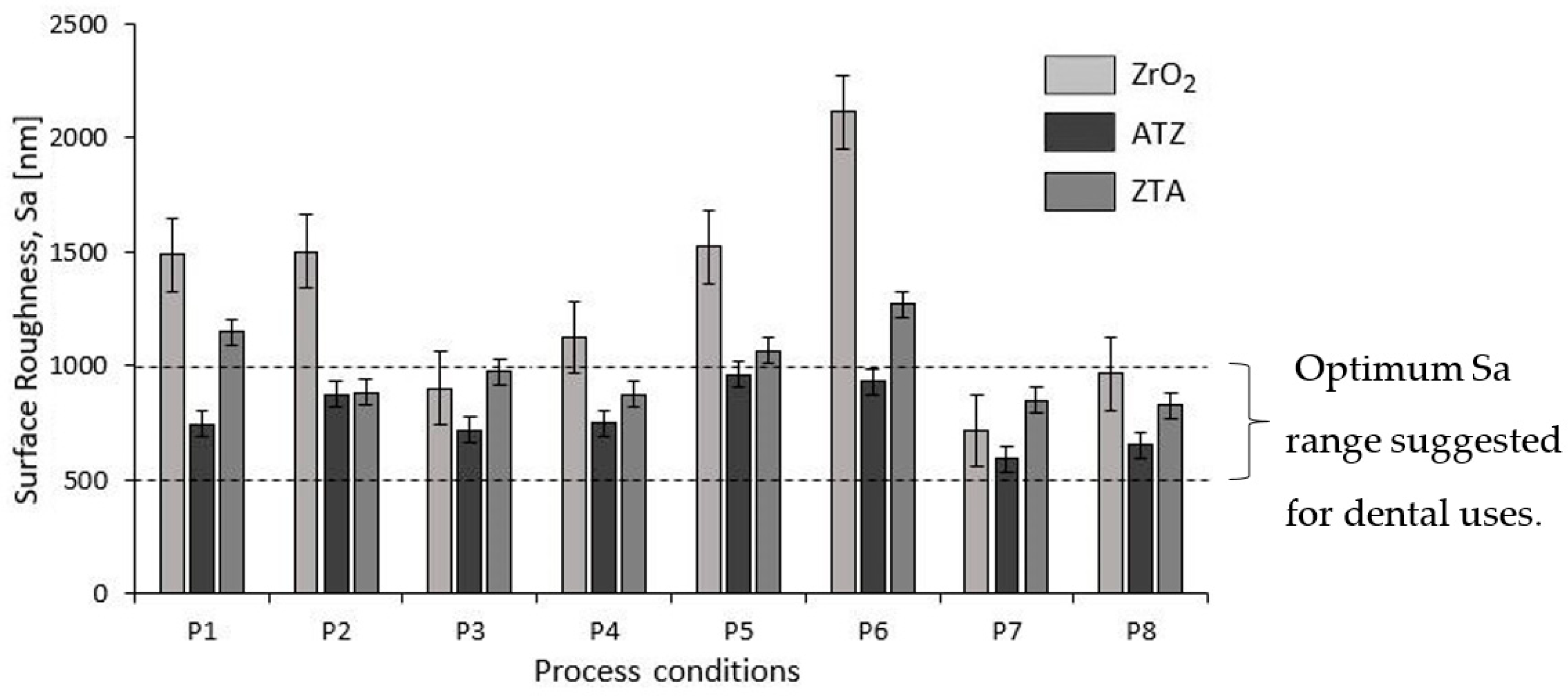 Micromachines 10 00312 g007 Micromachines 10 00312 g007