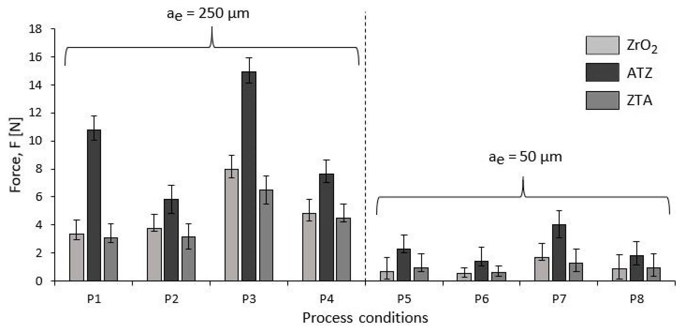 Micromachines 10 00312 g008 Micromachines 10 00312 g008