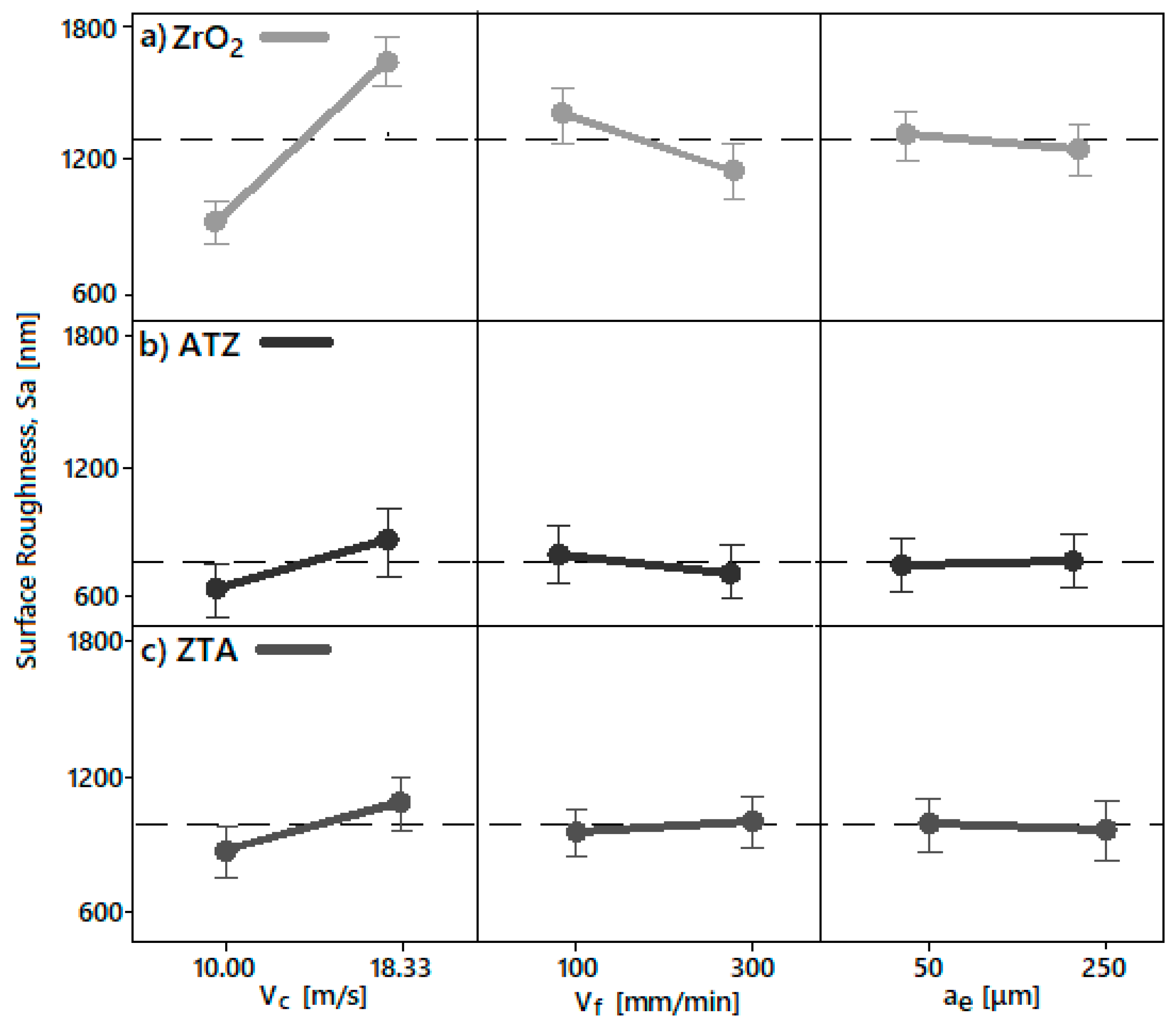 Micromachines 10 00312 g009 Micromachines 10 00312 g009
