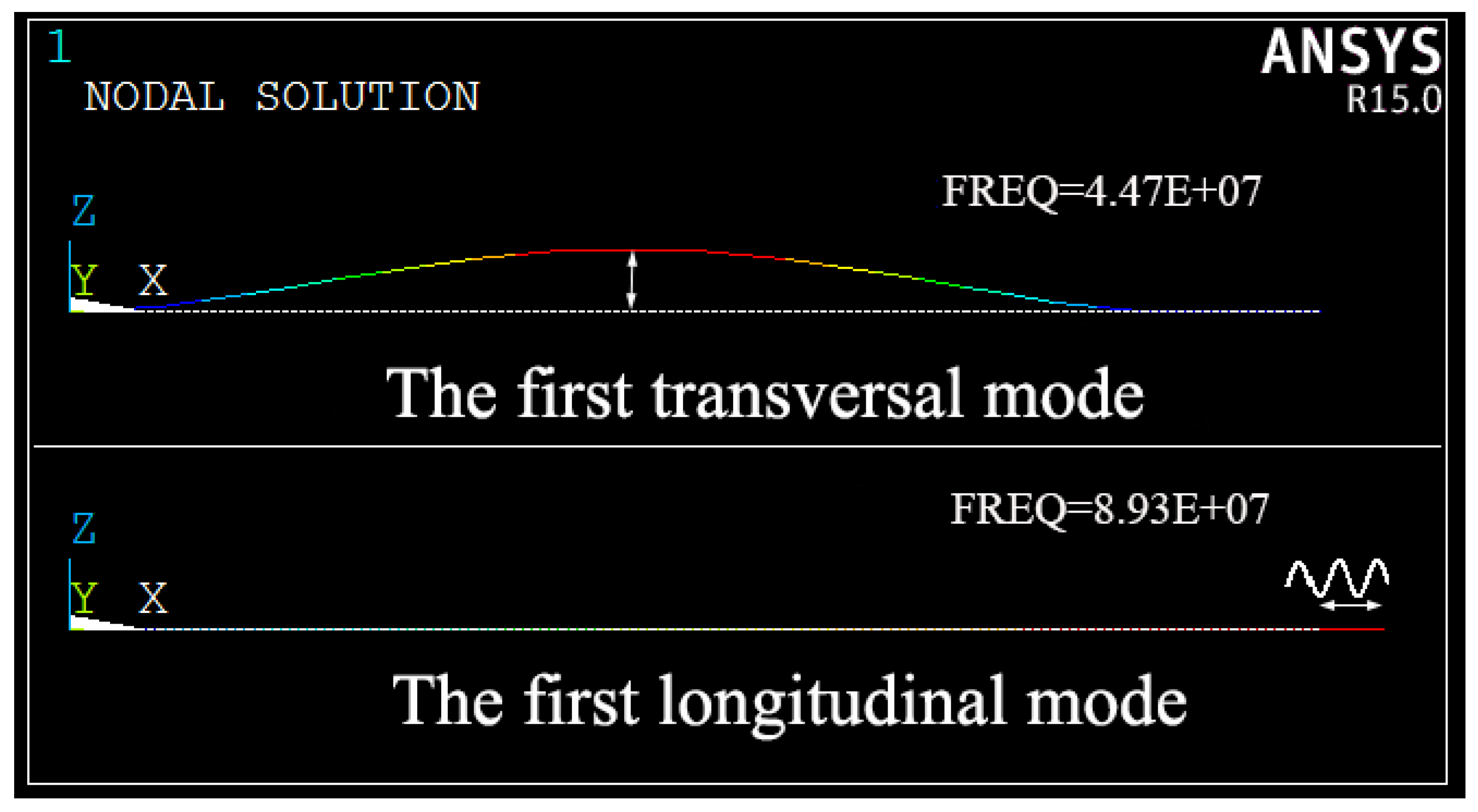 Micromachines 10 00315 g003