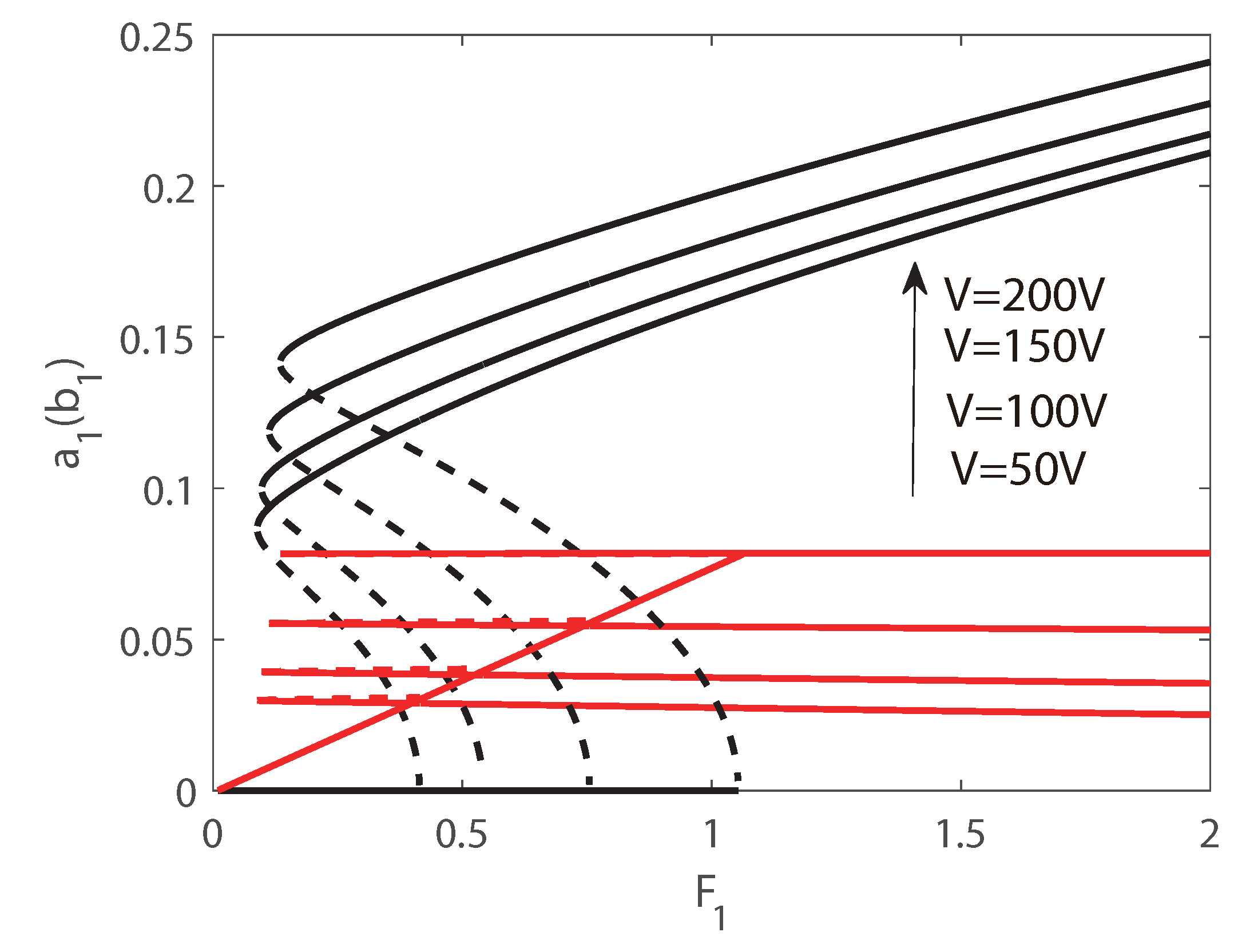 Micromachines 10 00315 g009