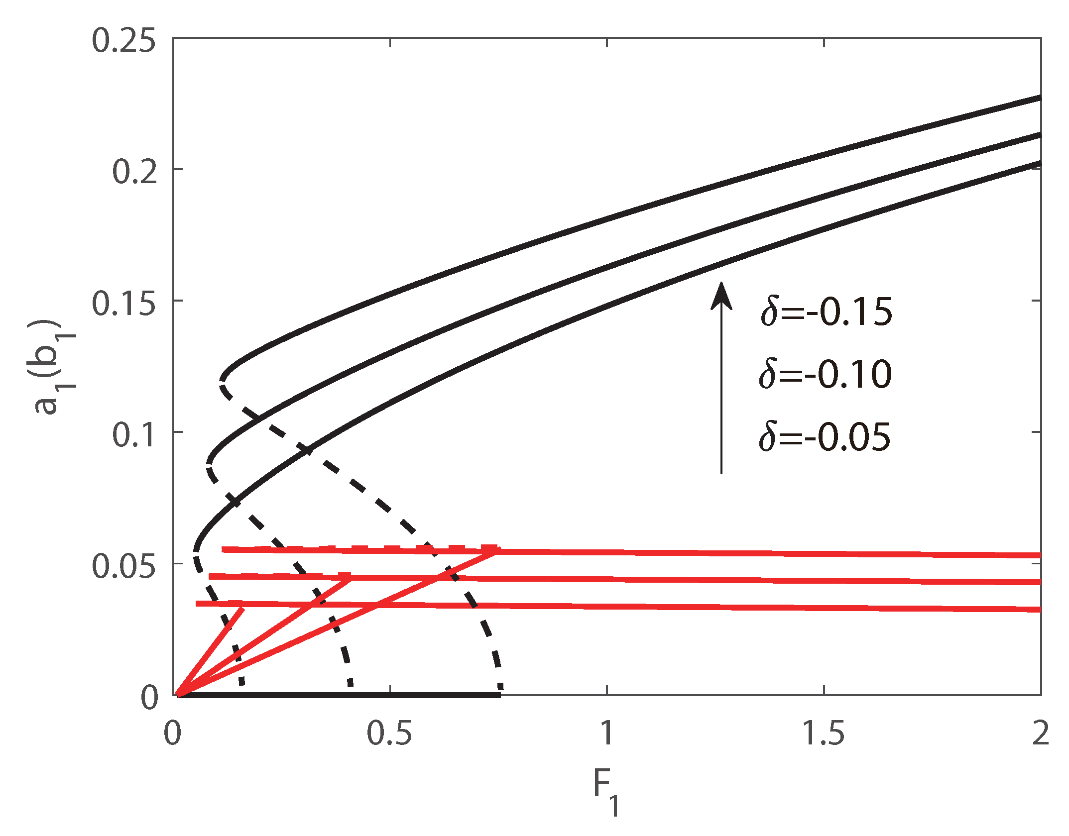 Micromachines 10 00315 g010