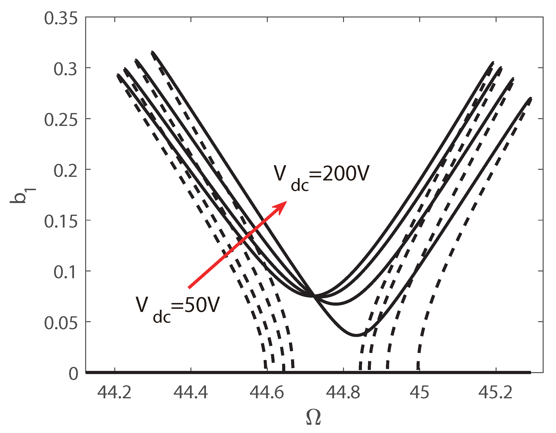 Micromachines 10 00315 g011