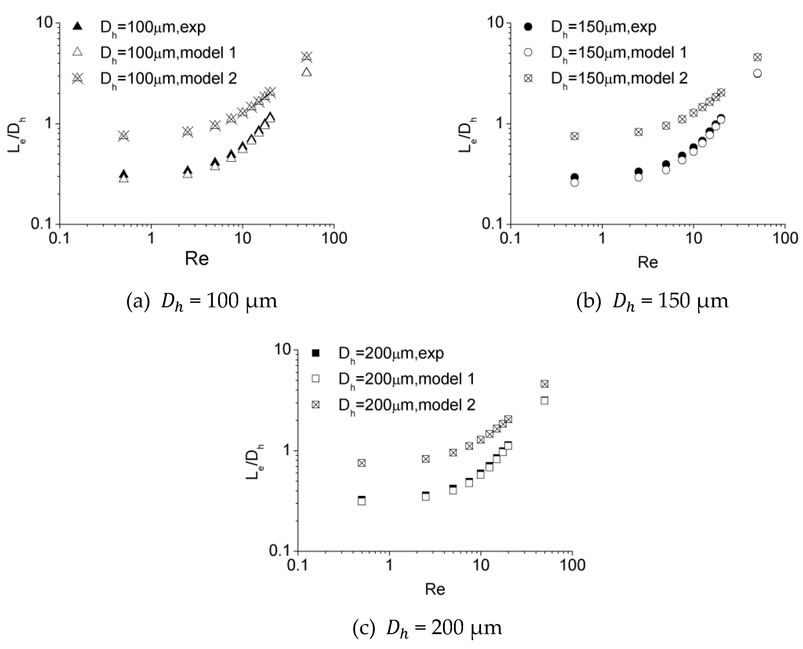 Micromachines 10 00317 g016 Micromachines 10 00317 g016