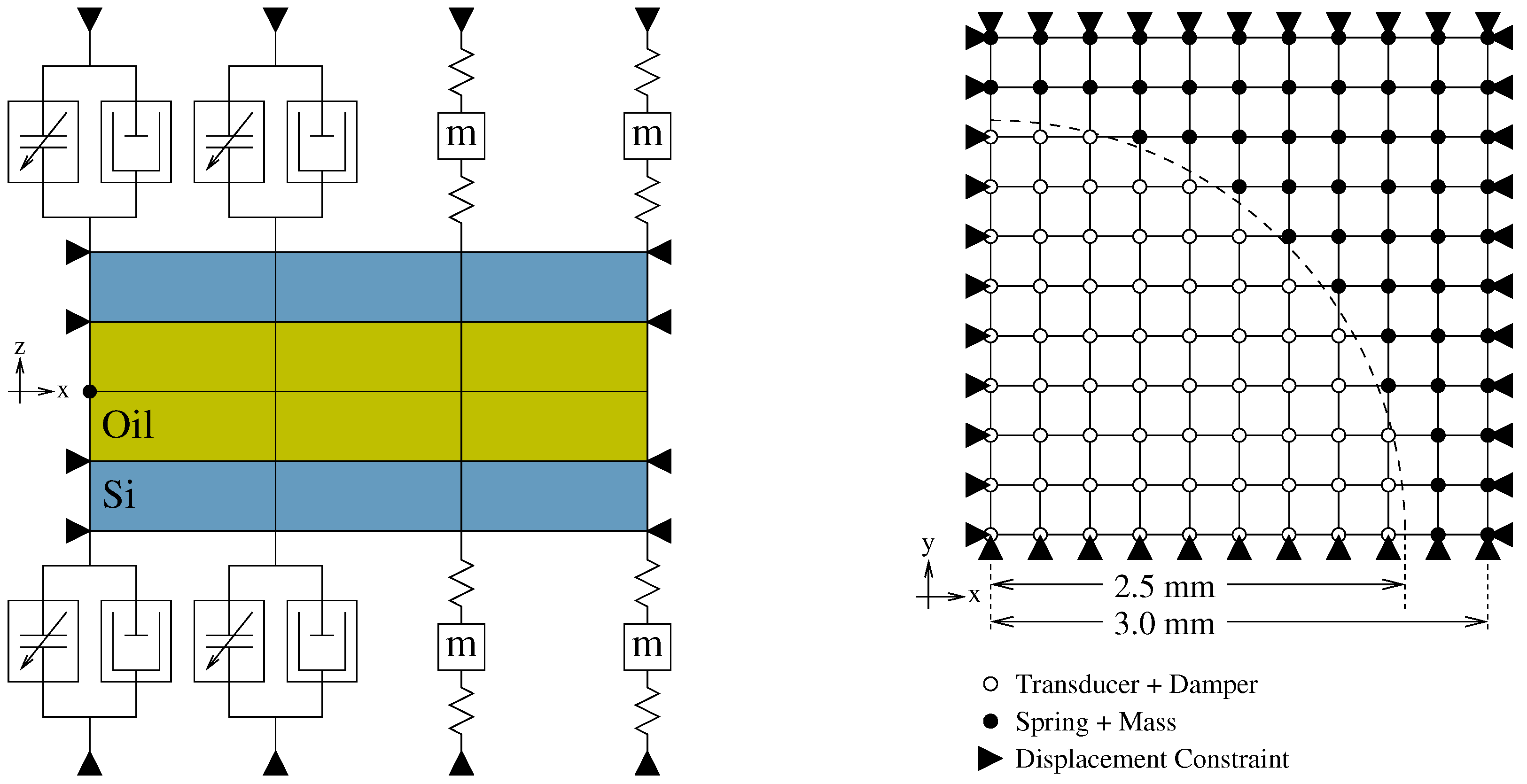 Micromachines 10 00319 g0a1