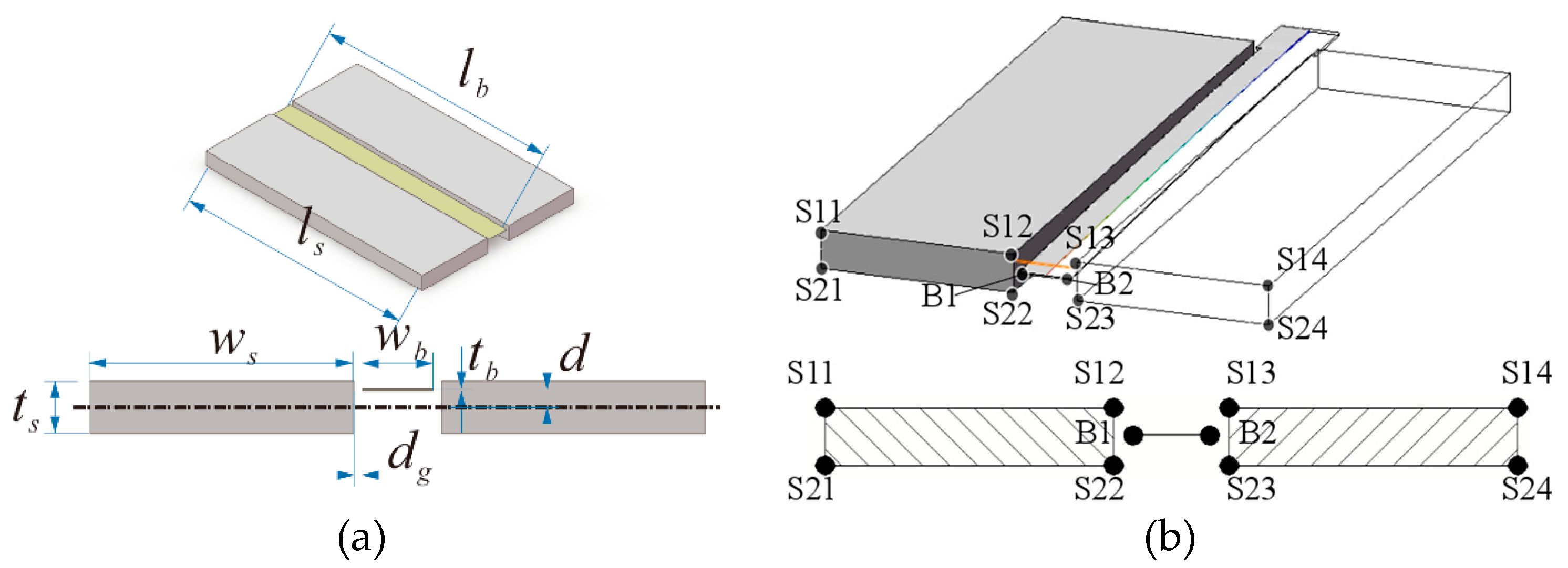 Micromachines 10 00324 g002