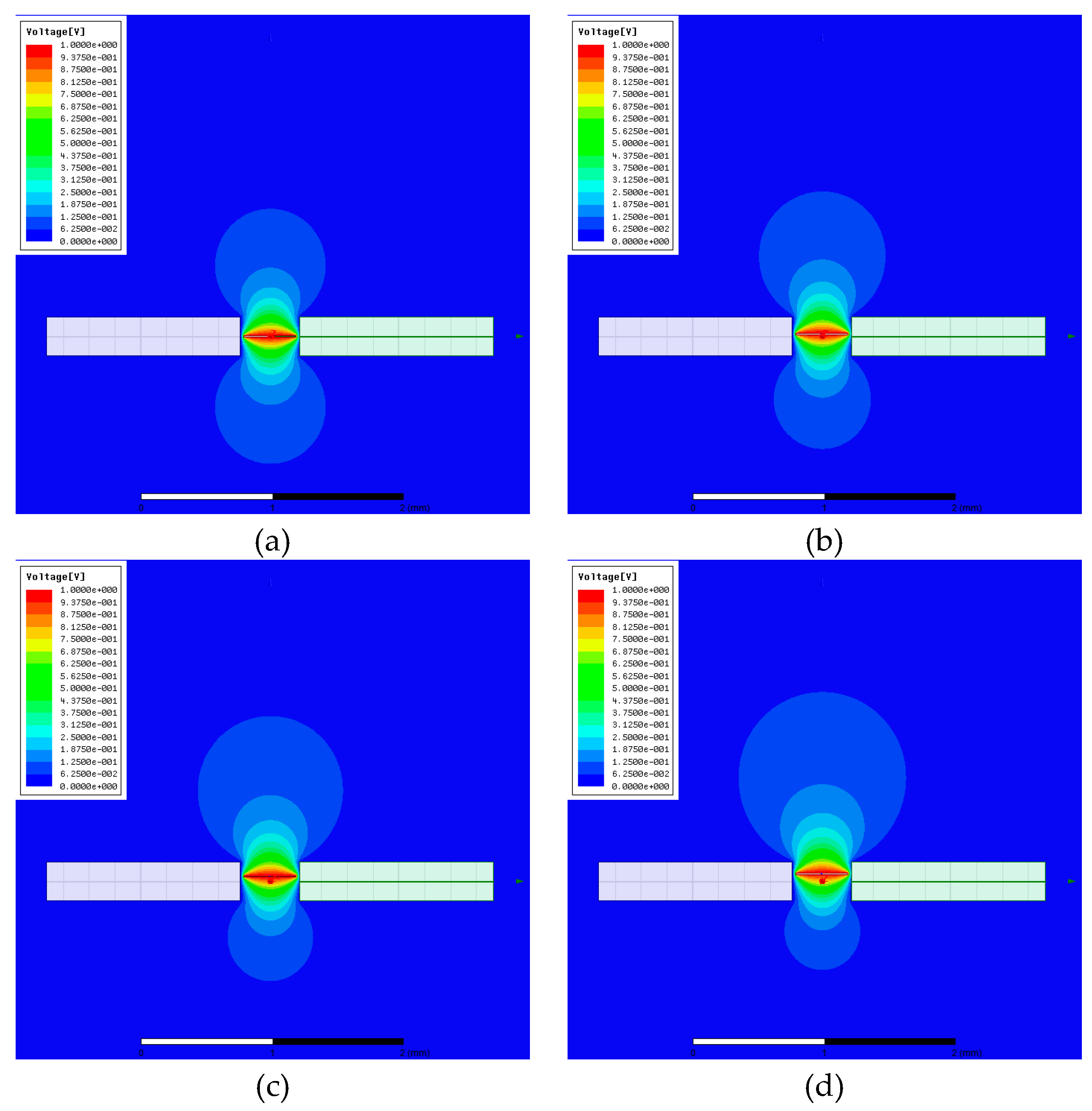 Micromachines 10 00324 g003
